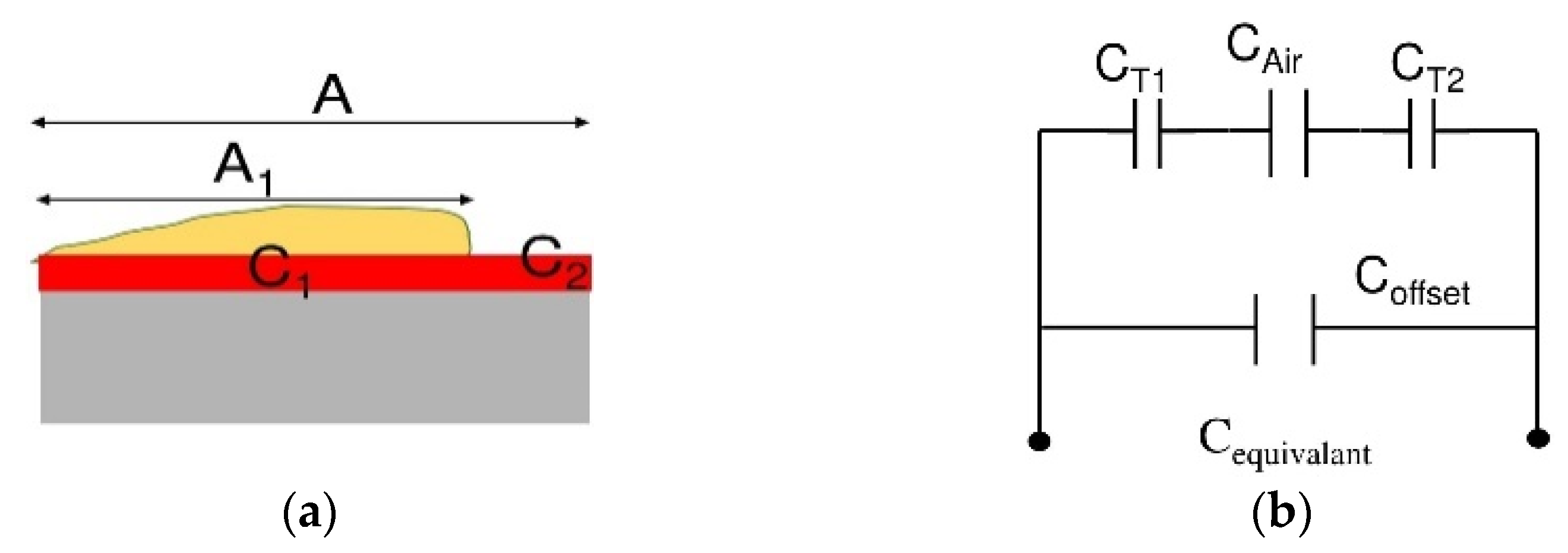 Bioengineering 09 00218 g003 Bioengineering 09 00218 g003
