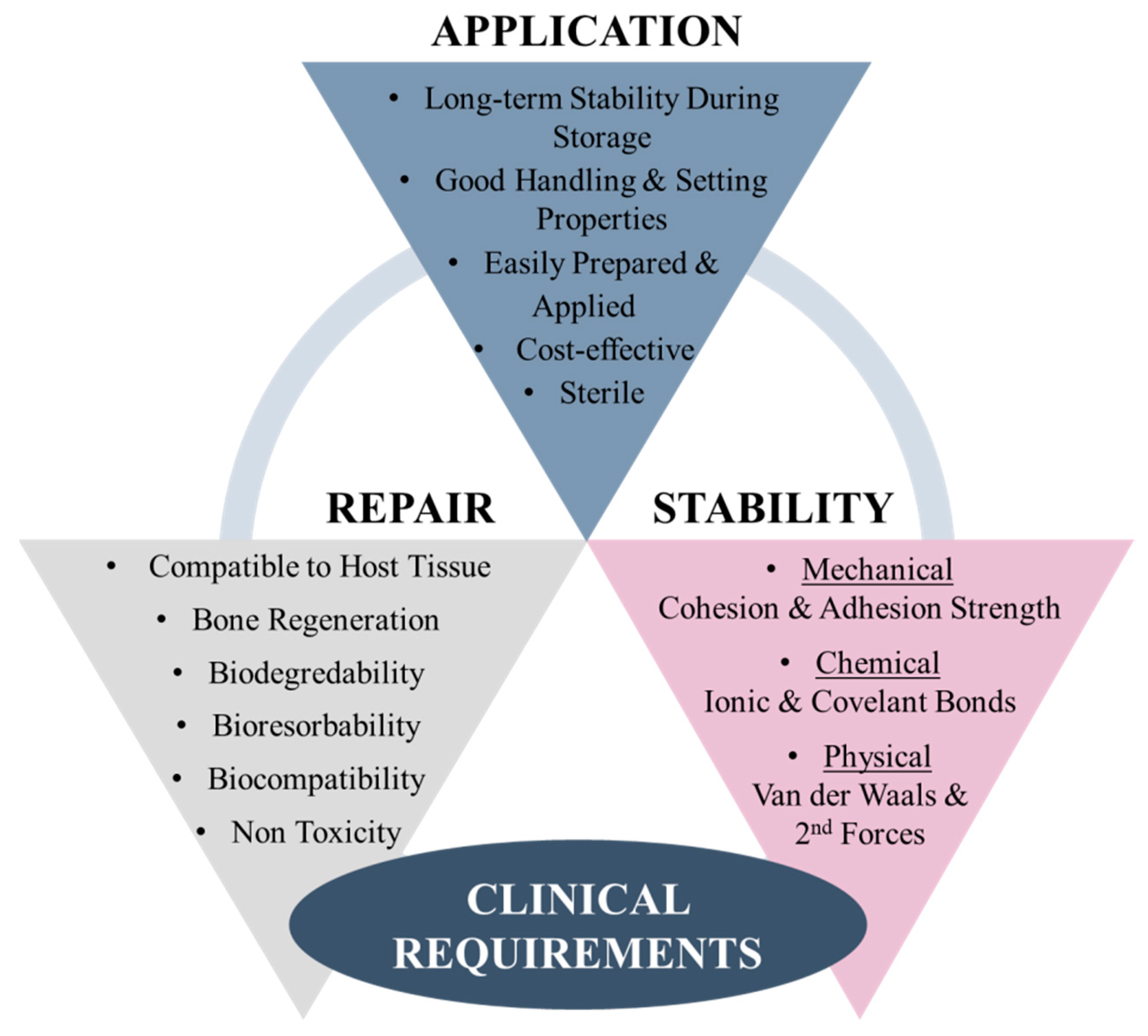 Bioengineering 09 00250 g011