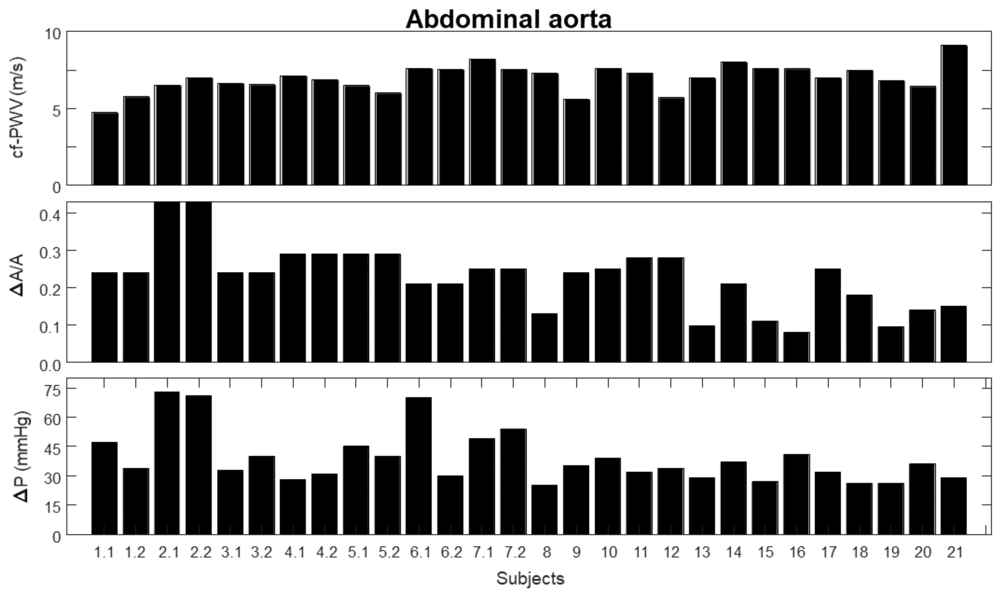 Bioengineering 09 00265 g002