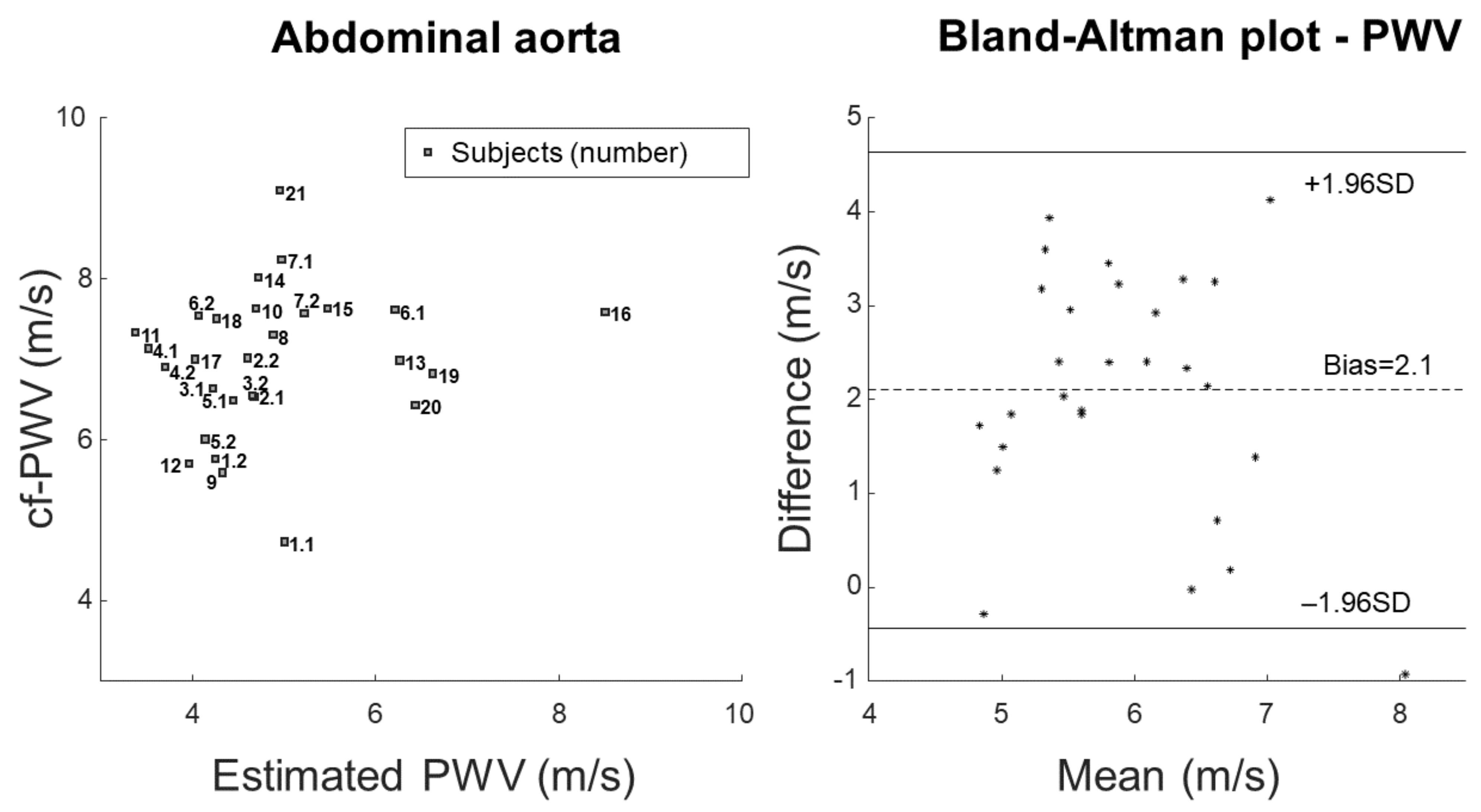 Bioengineering 09 00265 g003