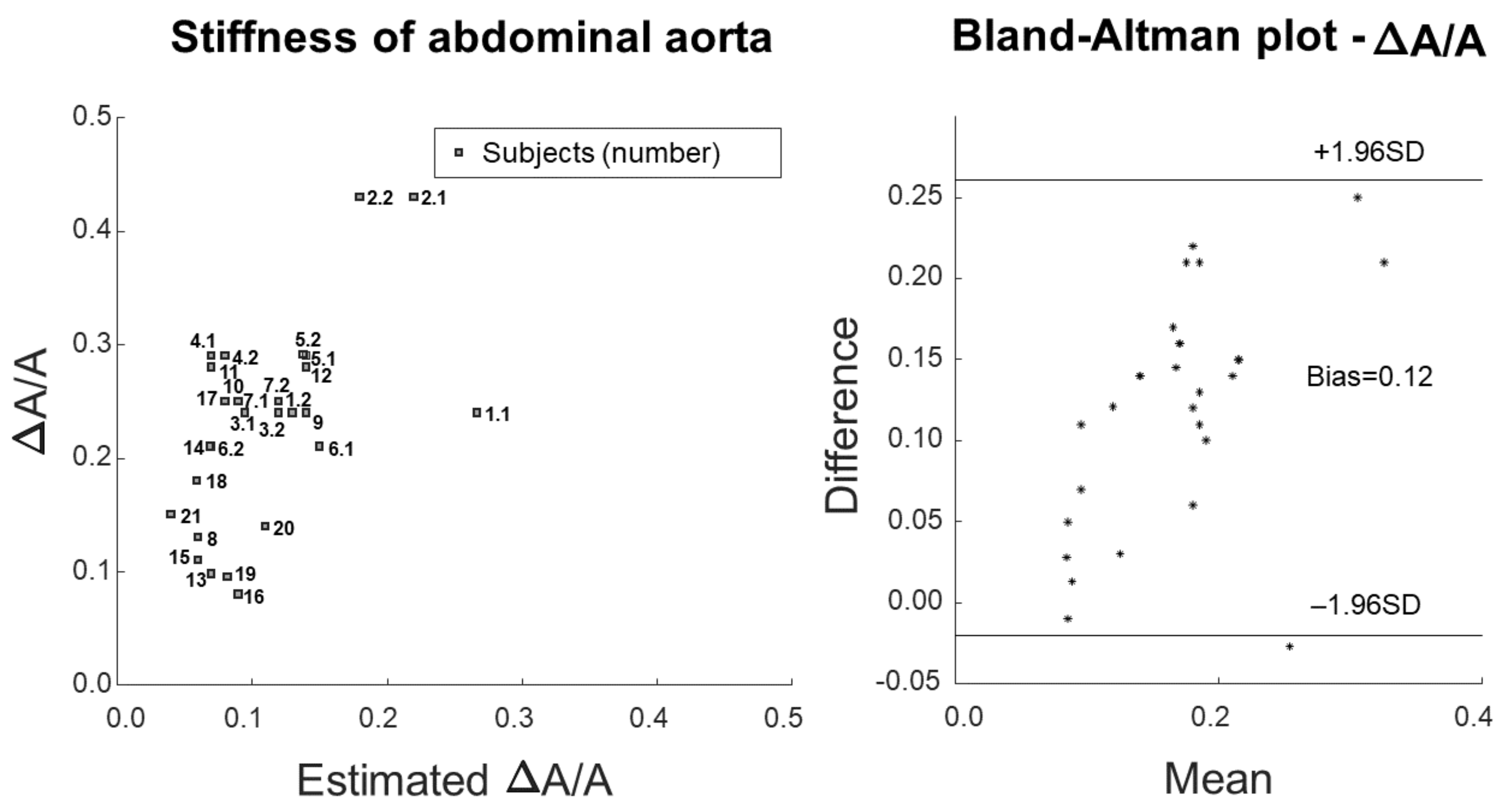 Bioengineering 09 00265 g004