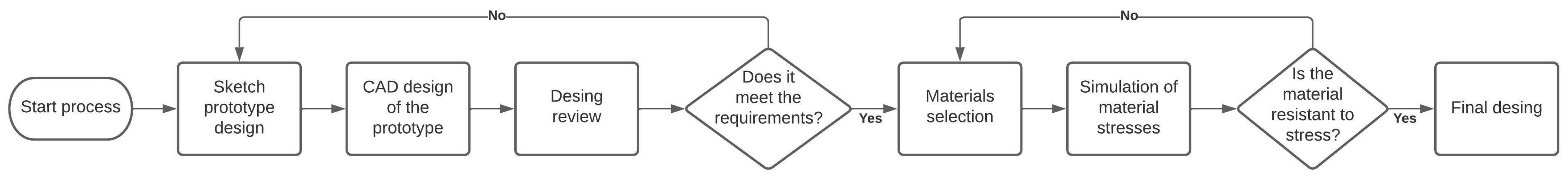 Bioengineering 09 00287 g002 Bioengineering 09 00287 g002