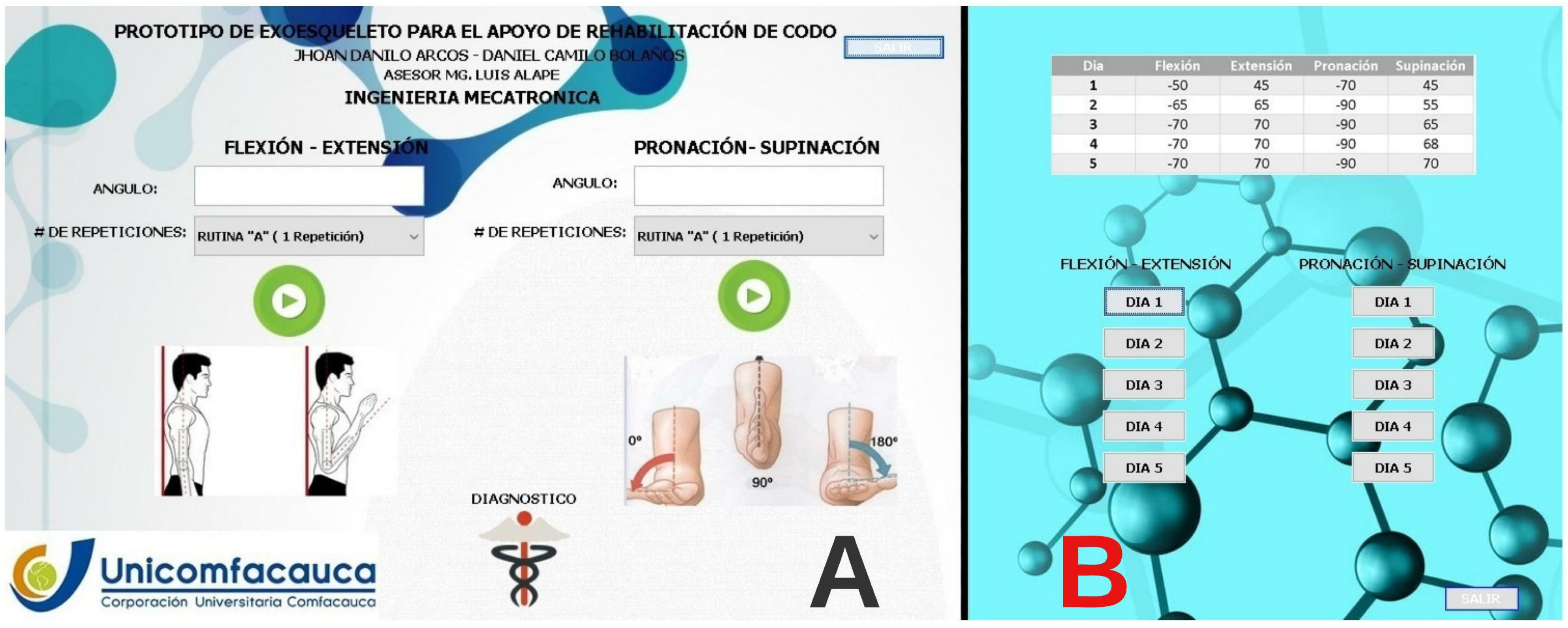 Bioengineering 09 00287 g006 Bioengineering 09 00287 g006