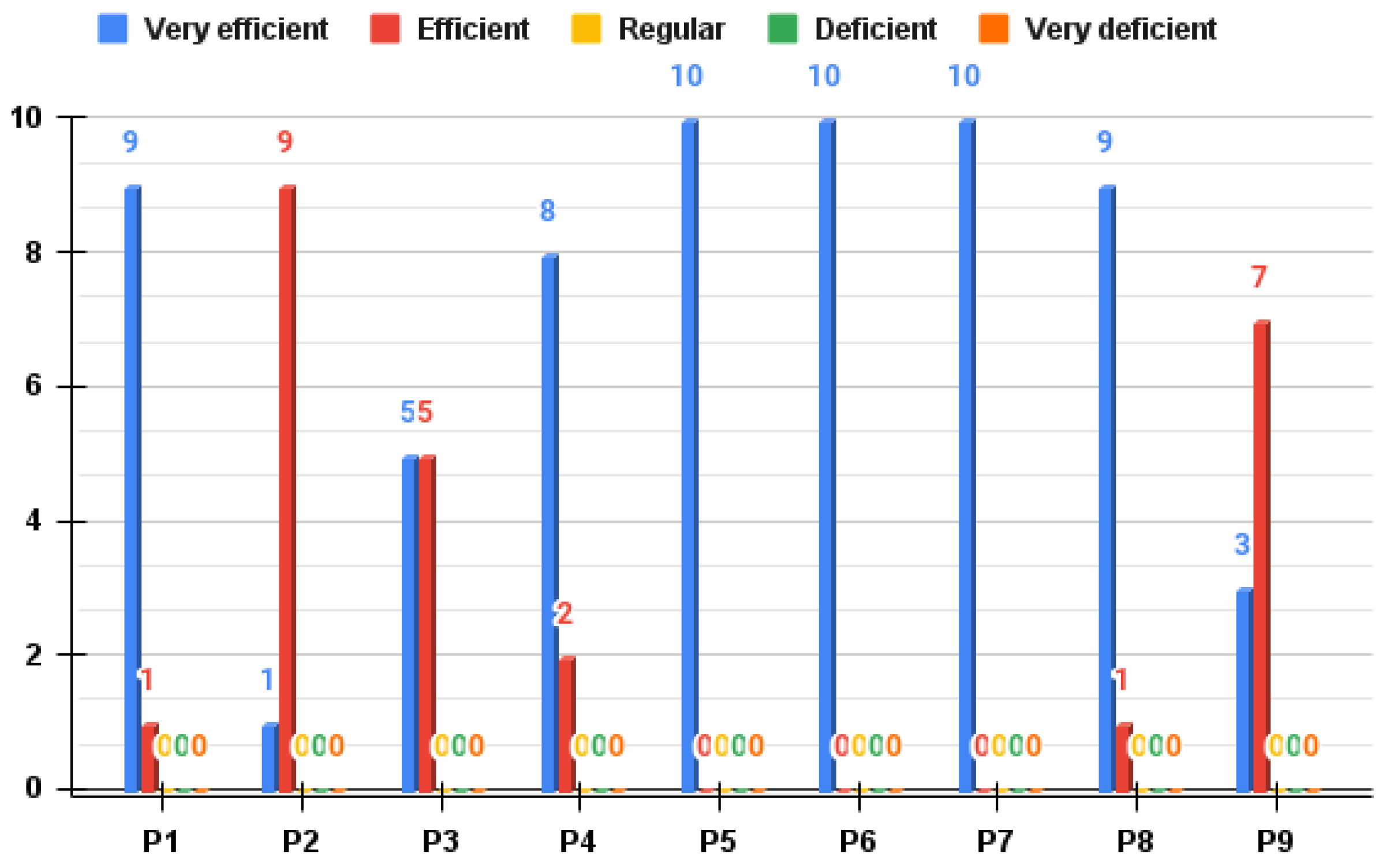 Bioengineering 09 00287 g010 Bioengineering 09 00287 g010