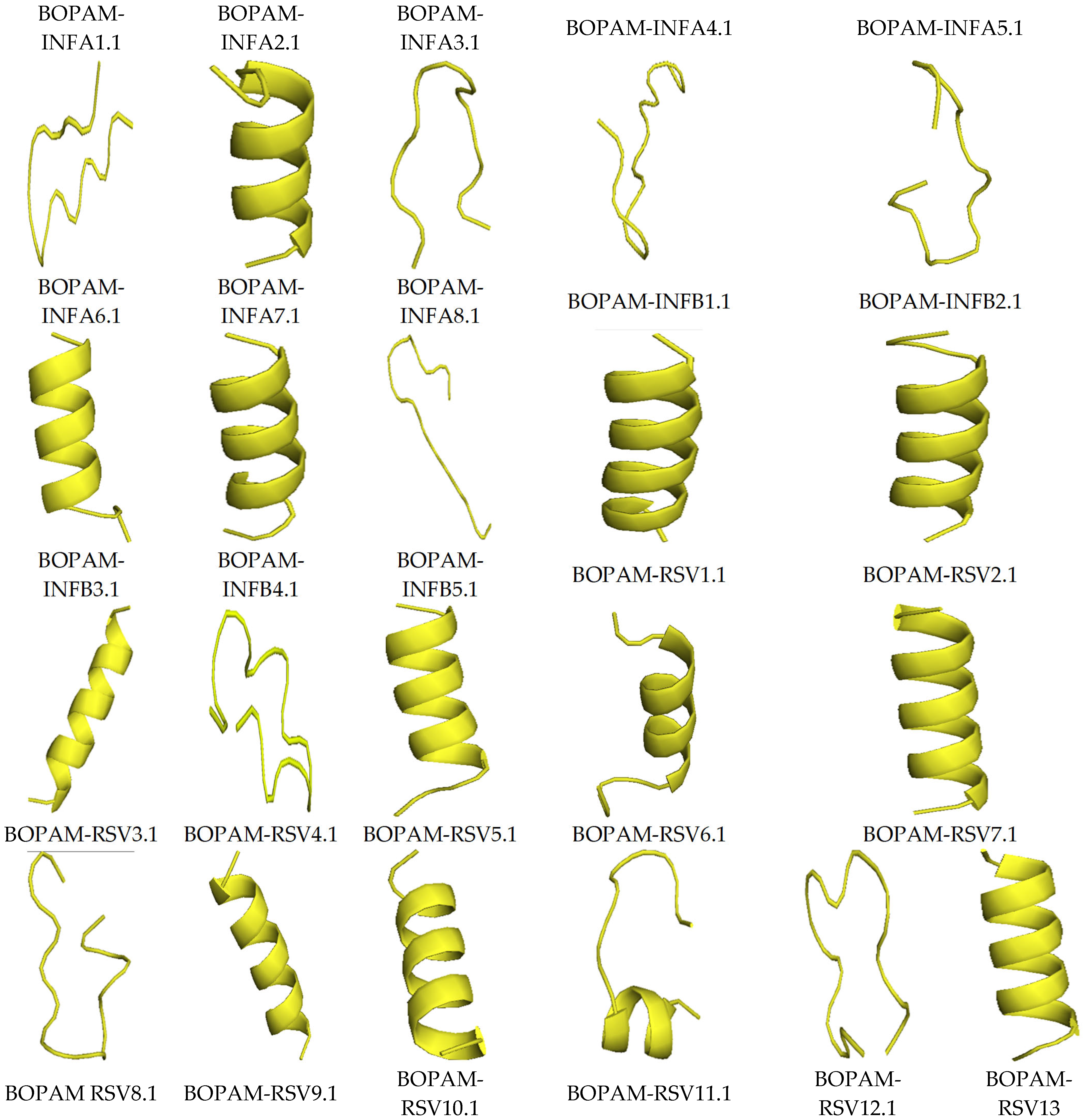 Bioengineering 09 00305 g003b