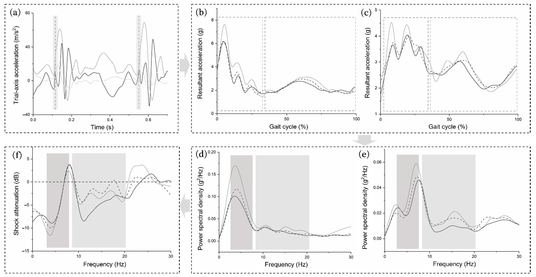 Bioengineering 09 00322 g002 Bioengineering 09 00322 g002