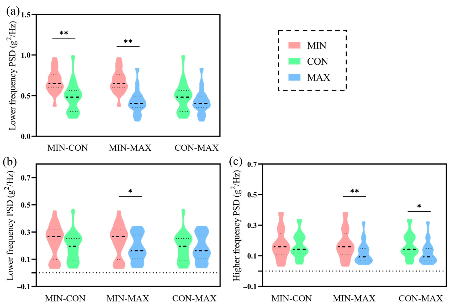 Bioengineering 09 00322 g004 Bioengineering 09 00322 g004