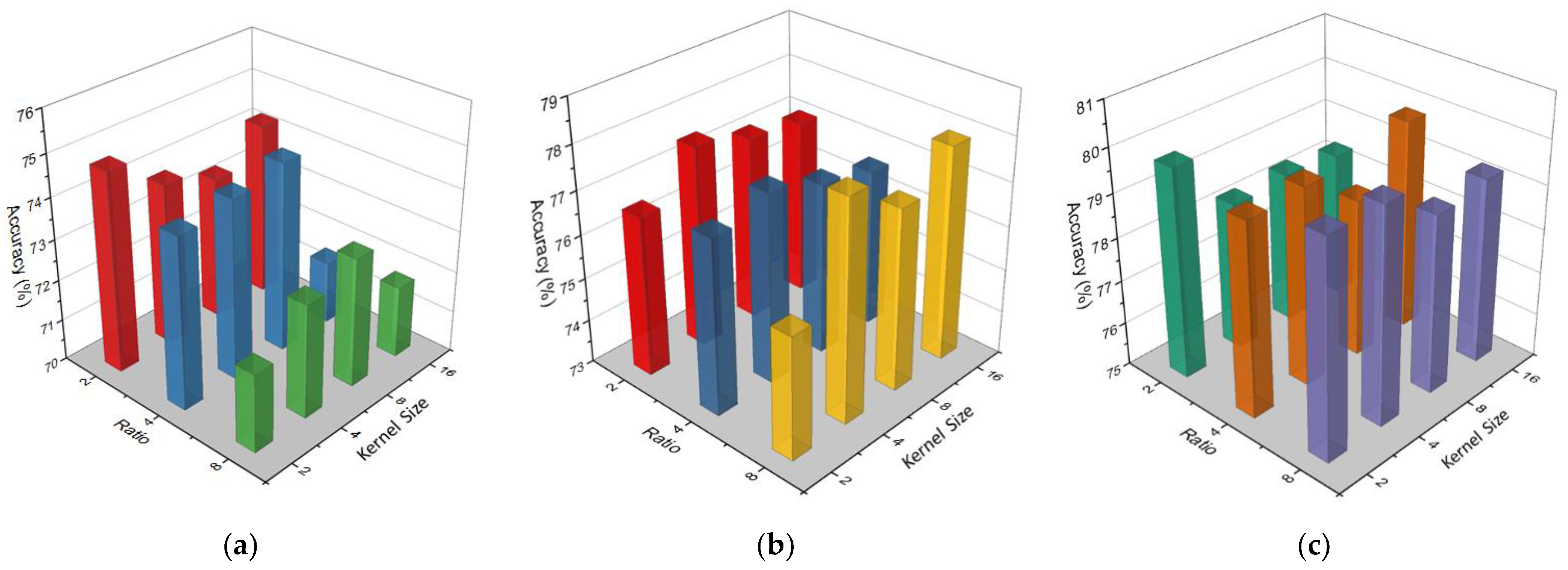 Bioengineering 09 00323 g009