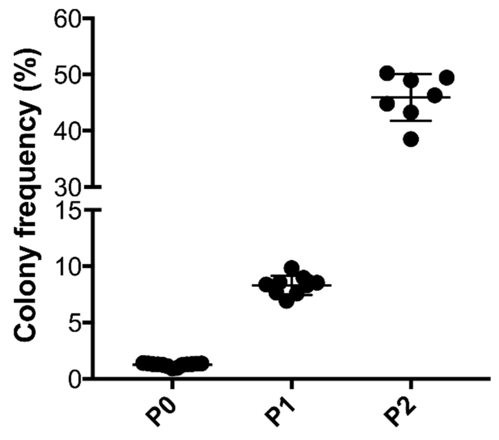 Bioengineering 09 00345 g002