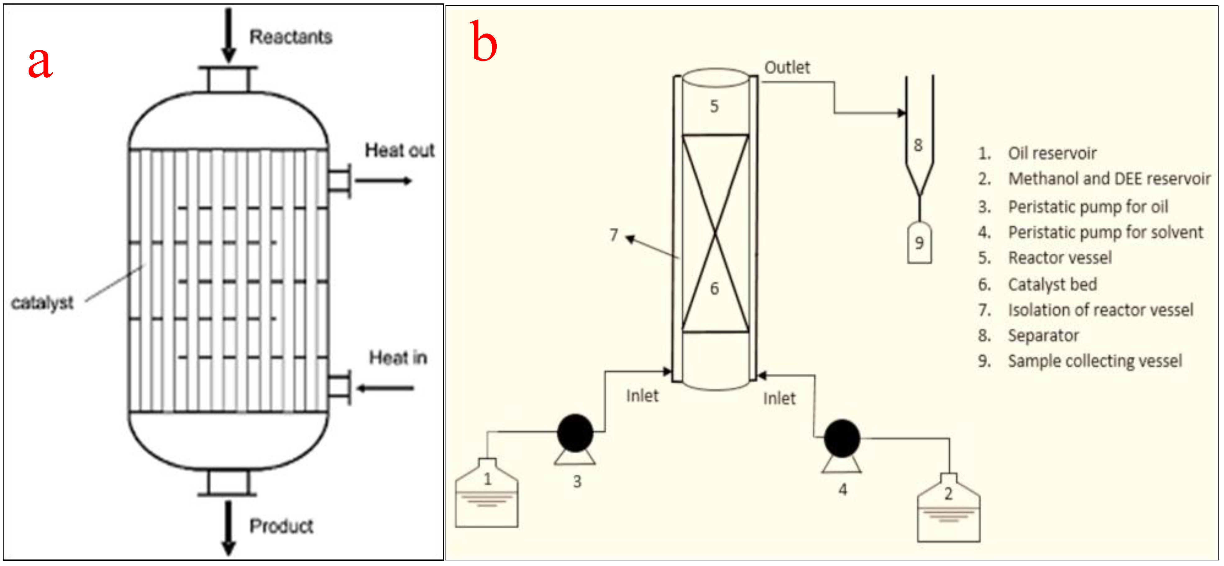 Actuador lineal tubular  How it works, Application & Advantages