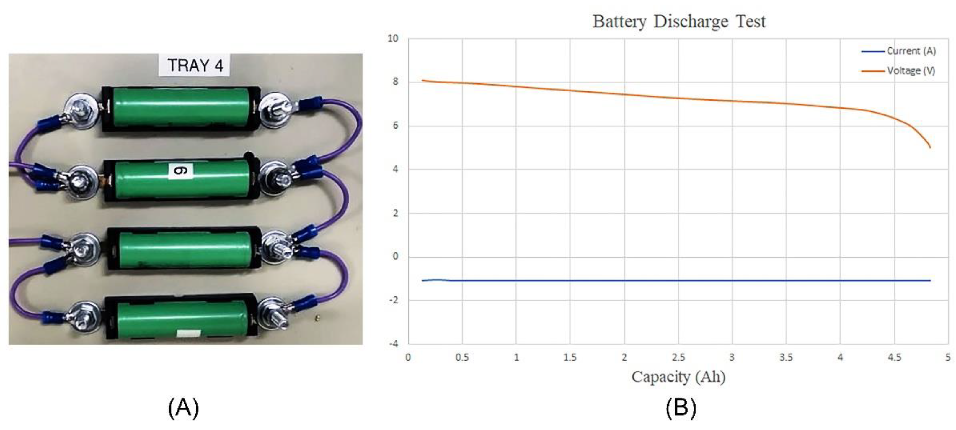 Bioengineering 09 00371 g012 Bioengineering 09 00371 g012