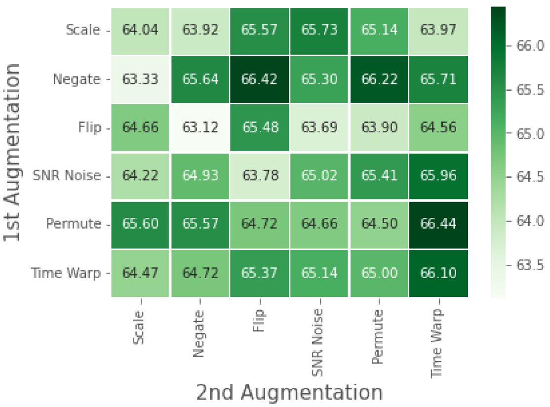 Bioengineering 09 00374 g008