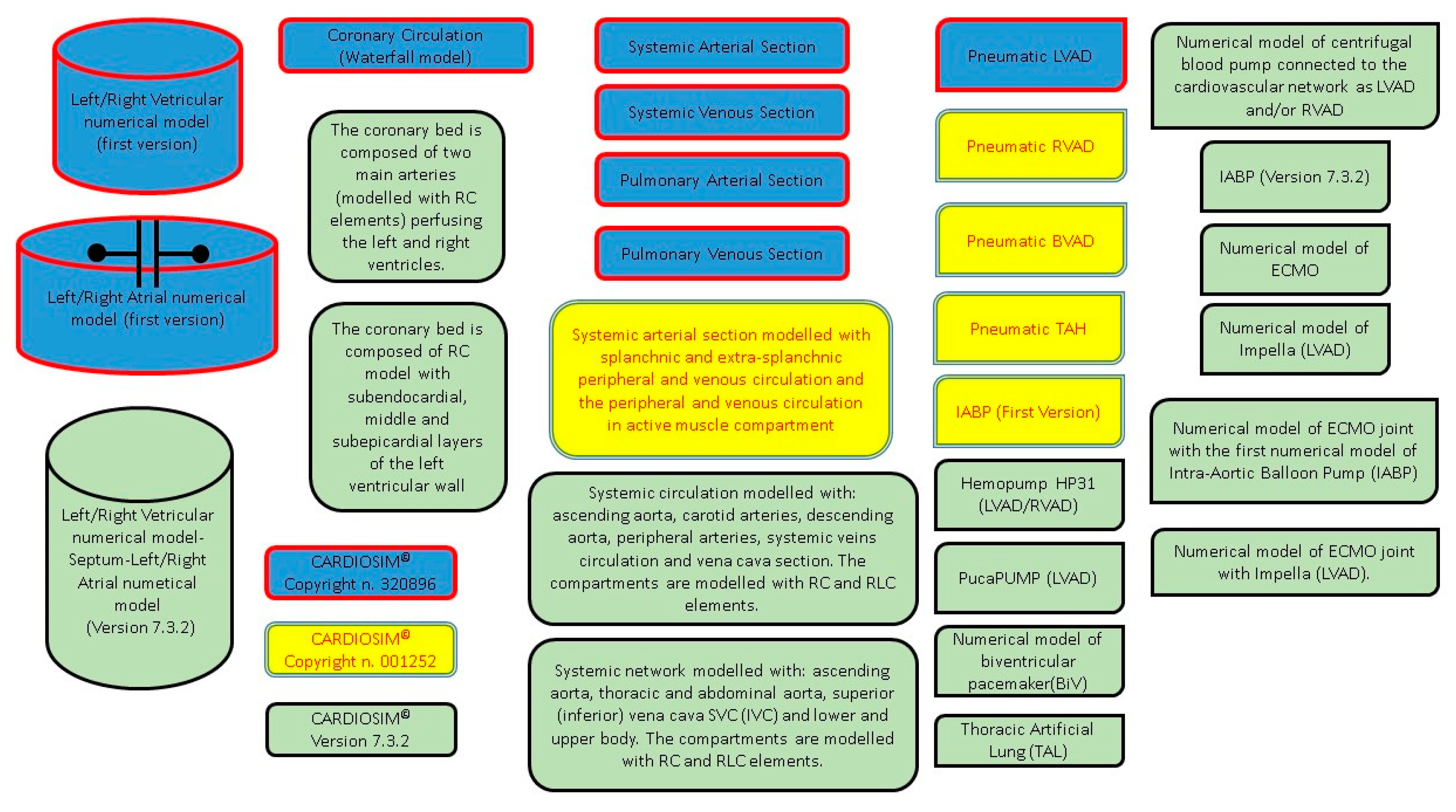 Bioengineering 09 00383 g004 Bioengineering 09 00383 g004