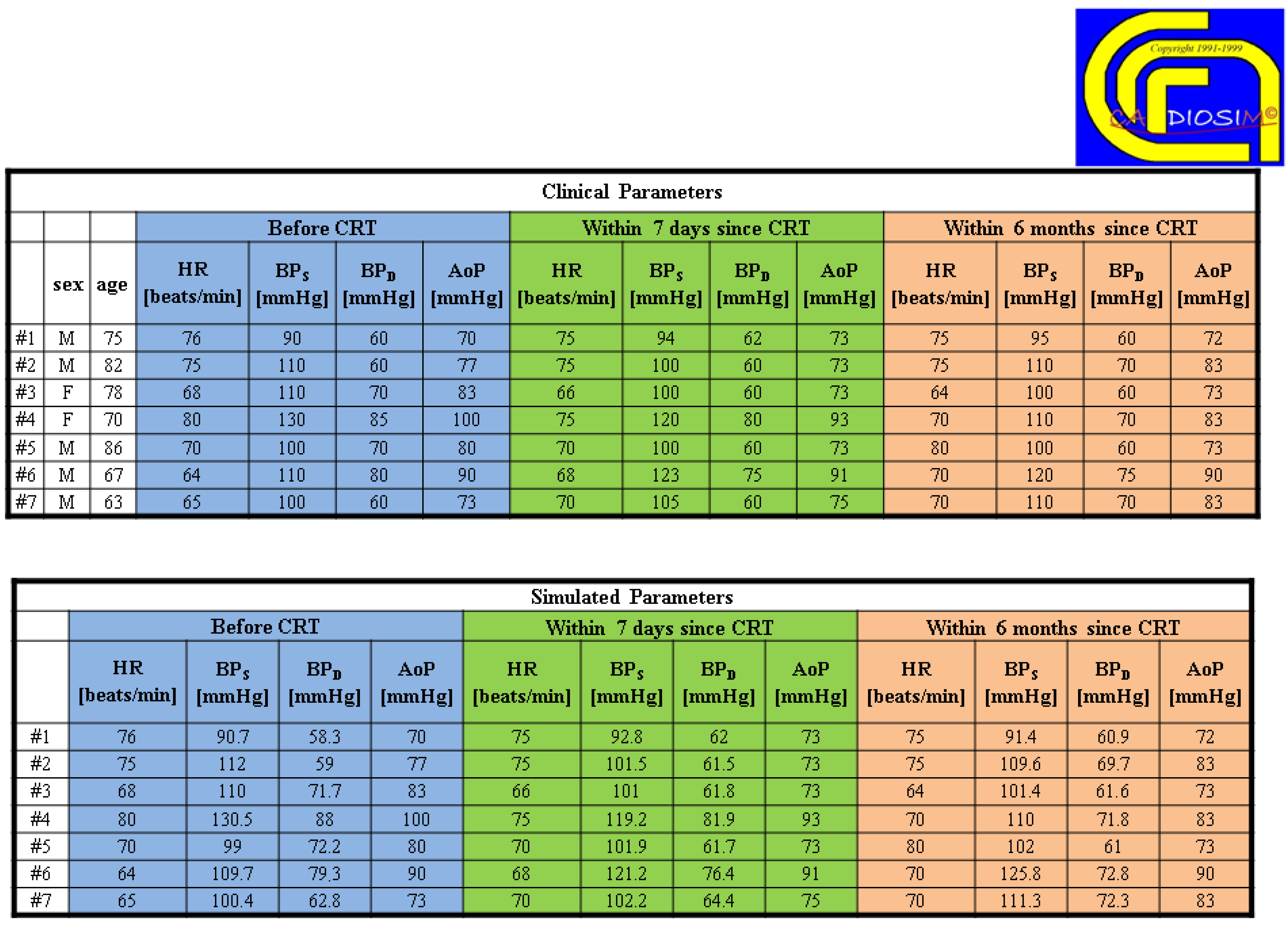 Bioengineering 09 00383 g006 Bioengineering 09 00383 g006