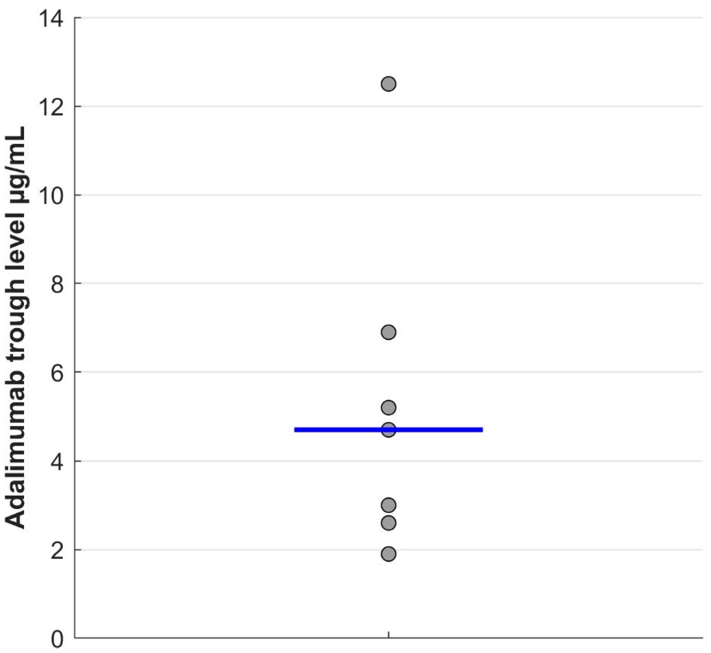 Bioengineering 09 00387 g001