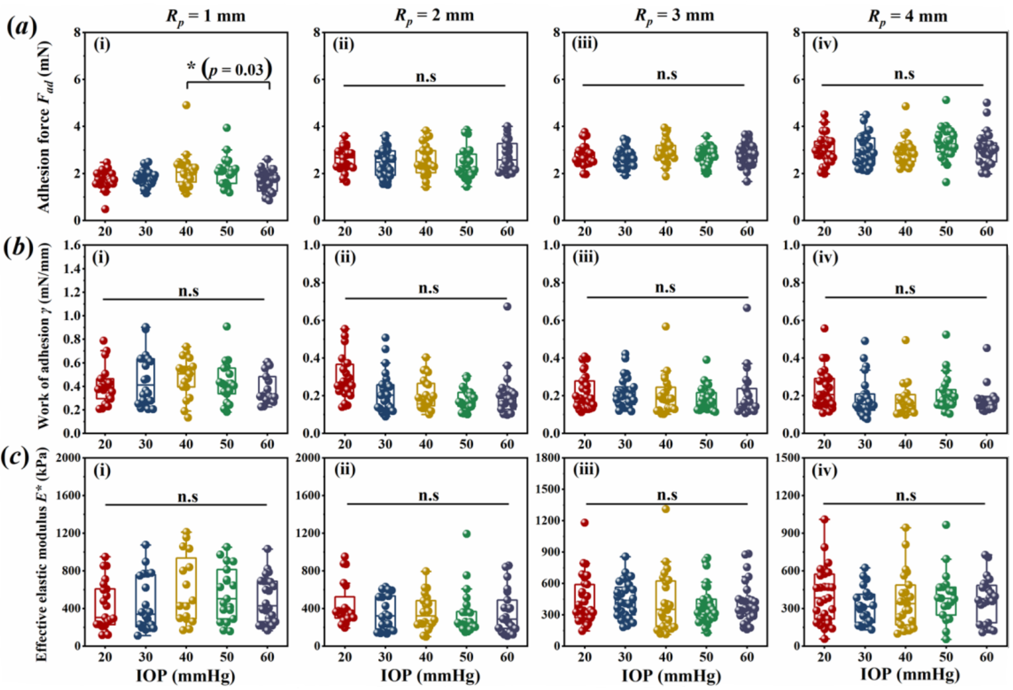 Bioengineering 09 00394 g002