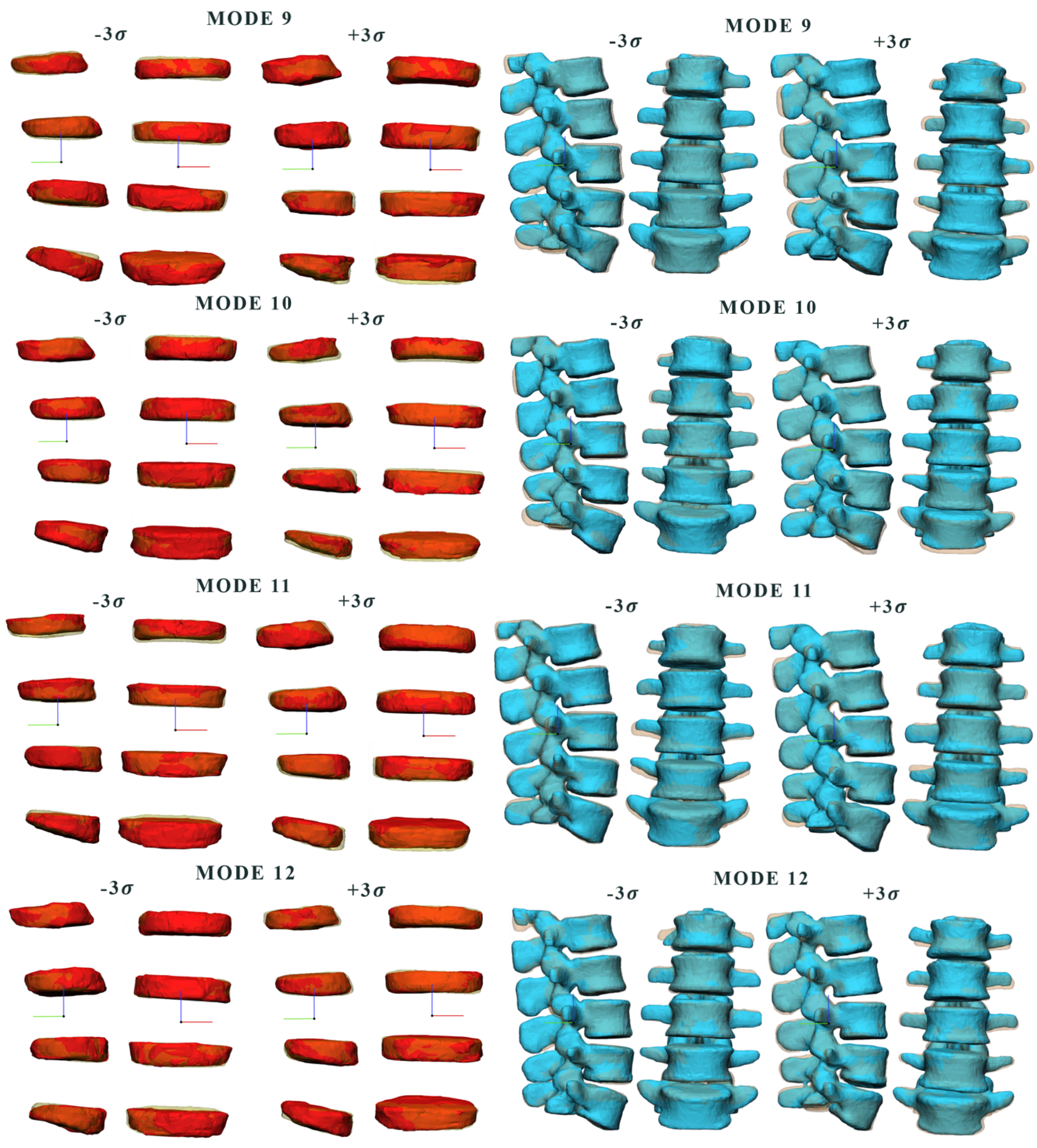 Bioengineering 09 00408 g0a3 Bioengineering 09 00408 g0a3