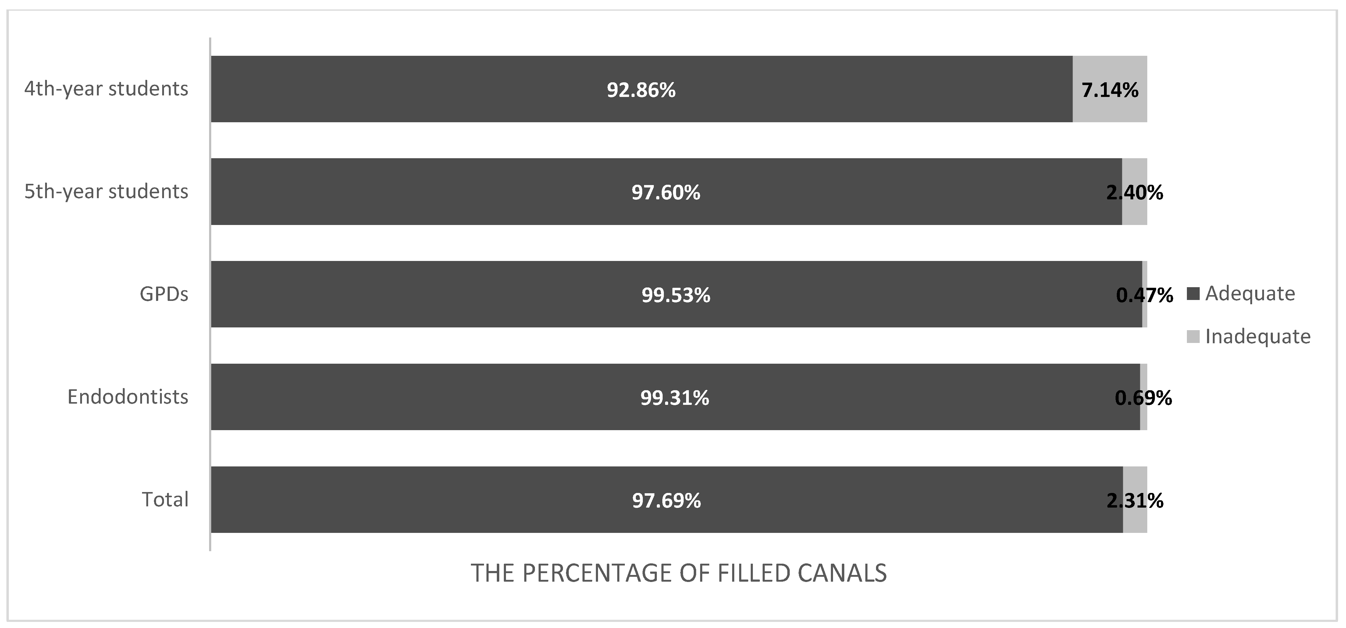 Bioengineering 09 00468 g002 Bioengineering 09 00468 g002