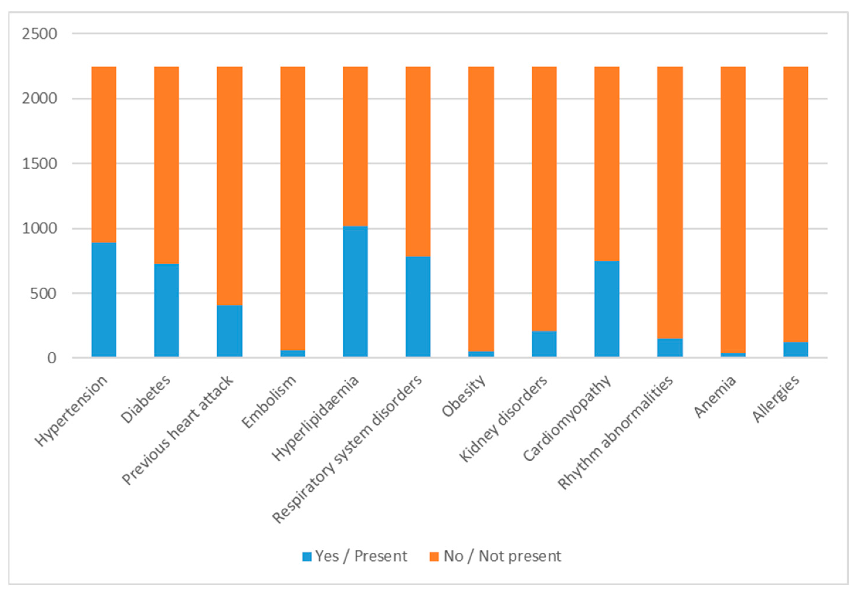 Bioengineering 09 00546 g001 Bioengineering 09 00546 g001
