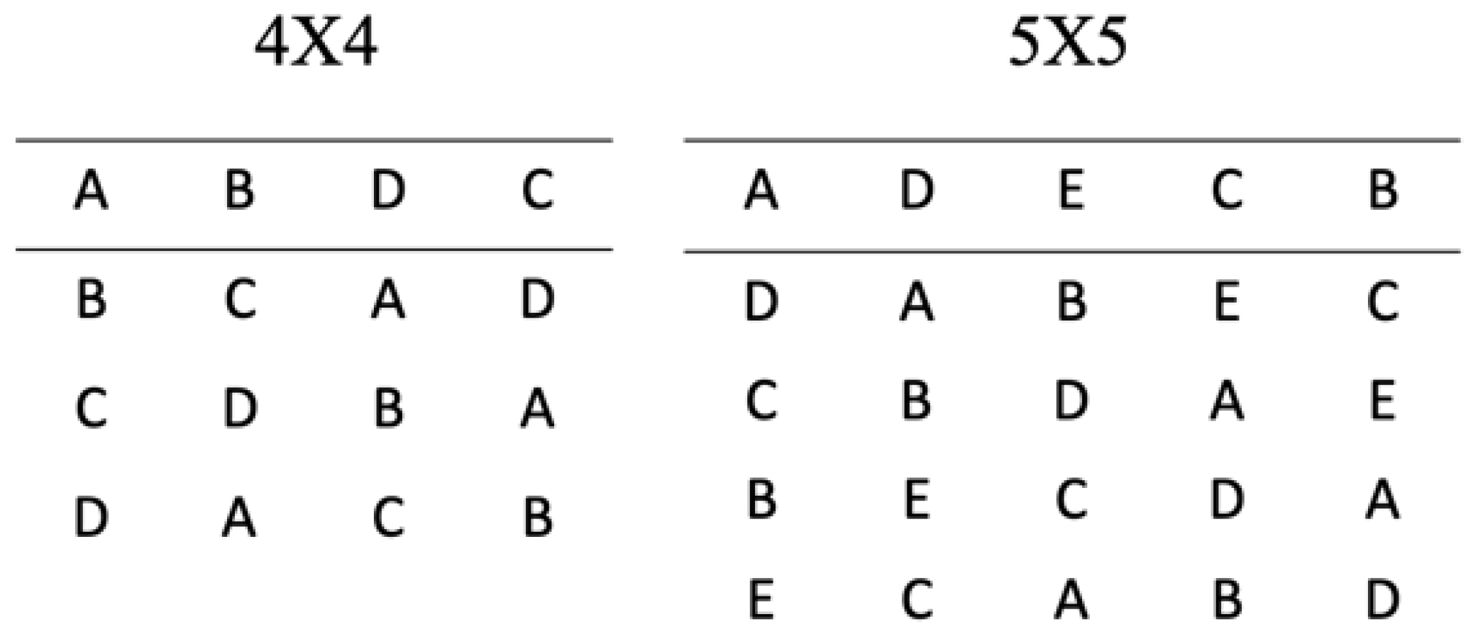Bioengineering 09 00561 g003 Bioengineering 09 00561 g003