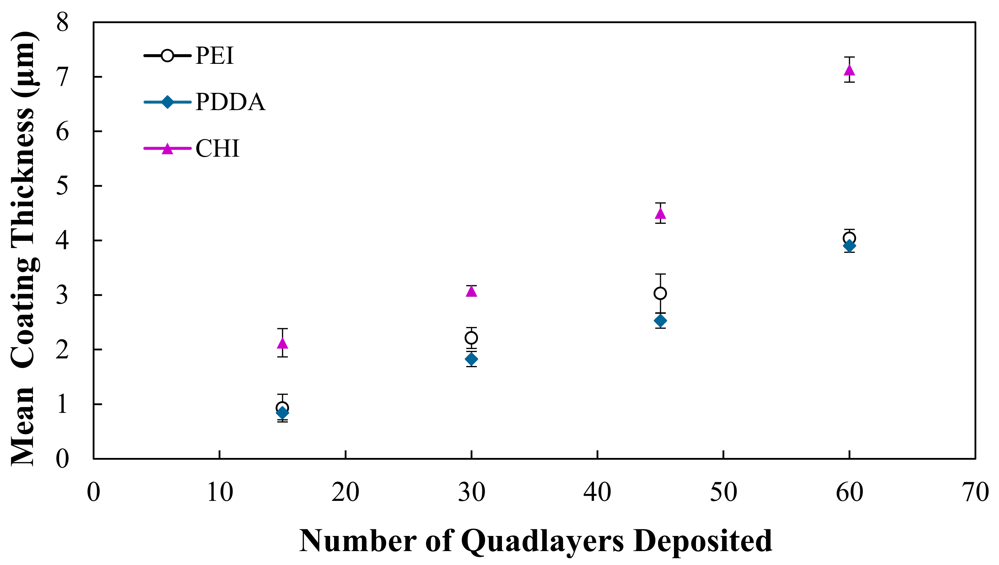 Bioengineering 09 00585 g001 Bioengineering 09 00585 g001