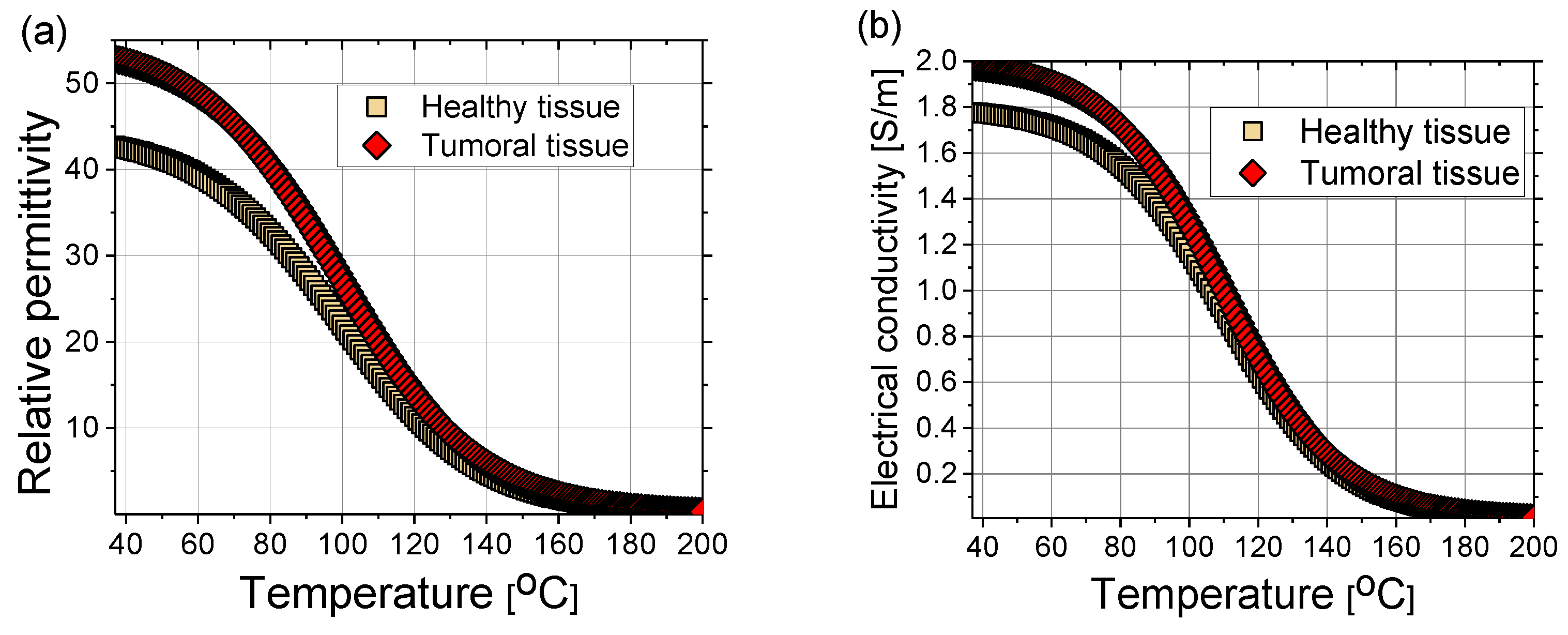 Bioengineering 09 00656 g009 Bioengineering 09 00656 g009