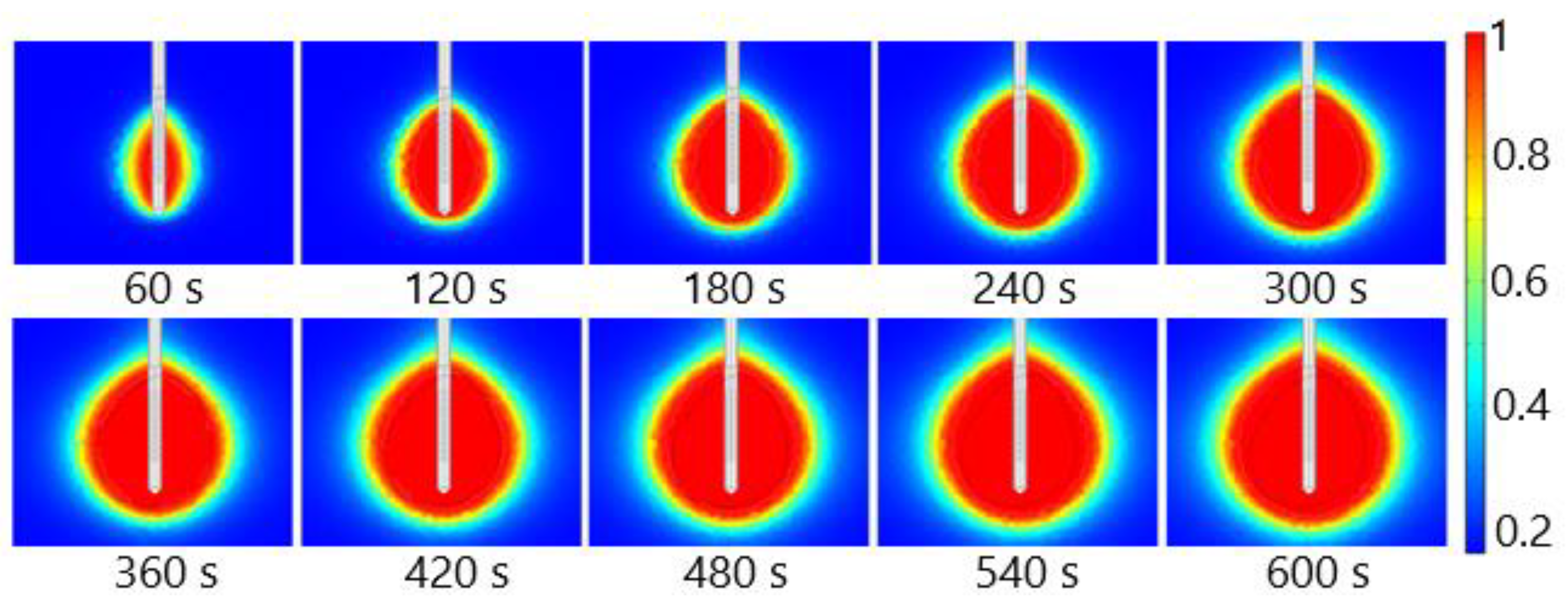 Bioengineering 09 00656 g015 Bioengineering 09 00656 g015