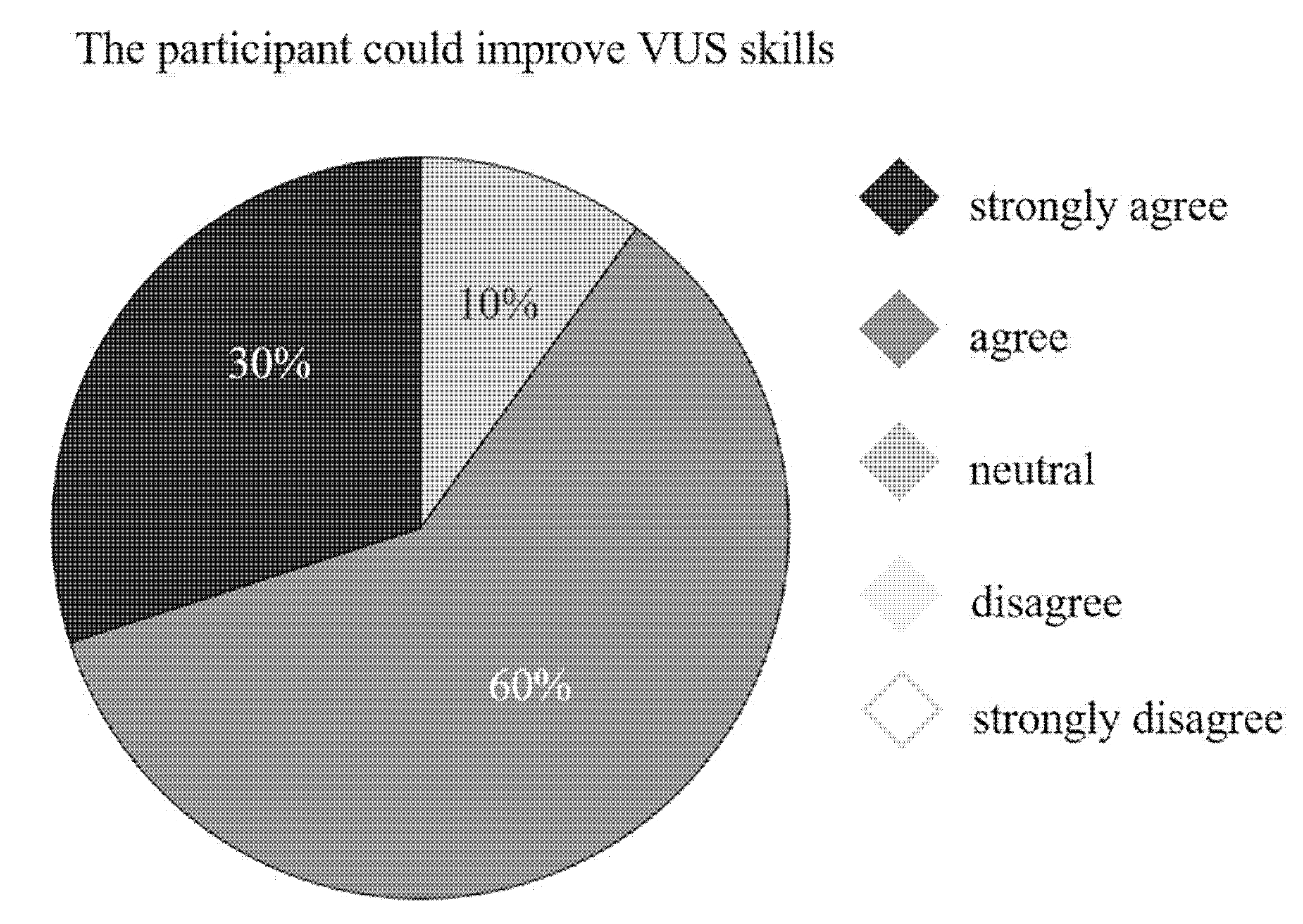 Bioengineering 09 00659 g009