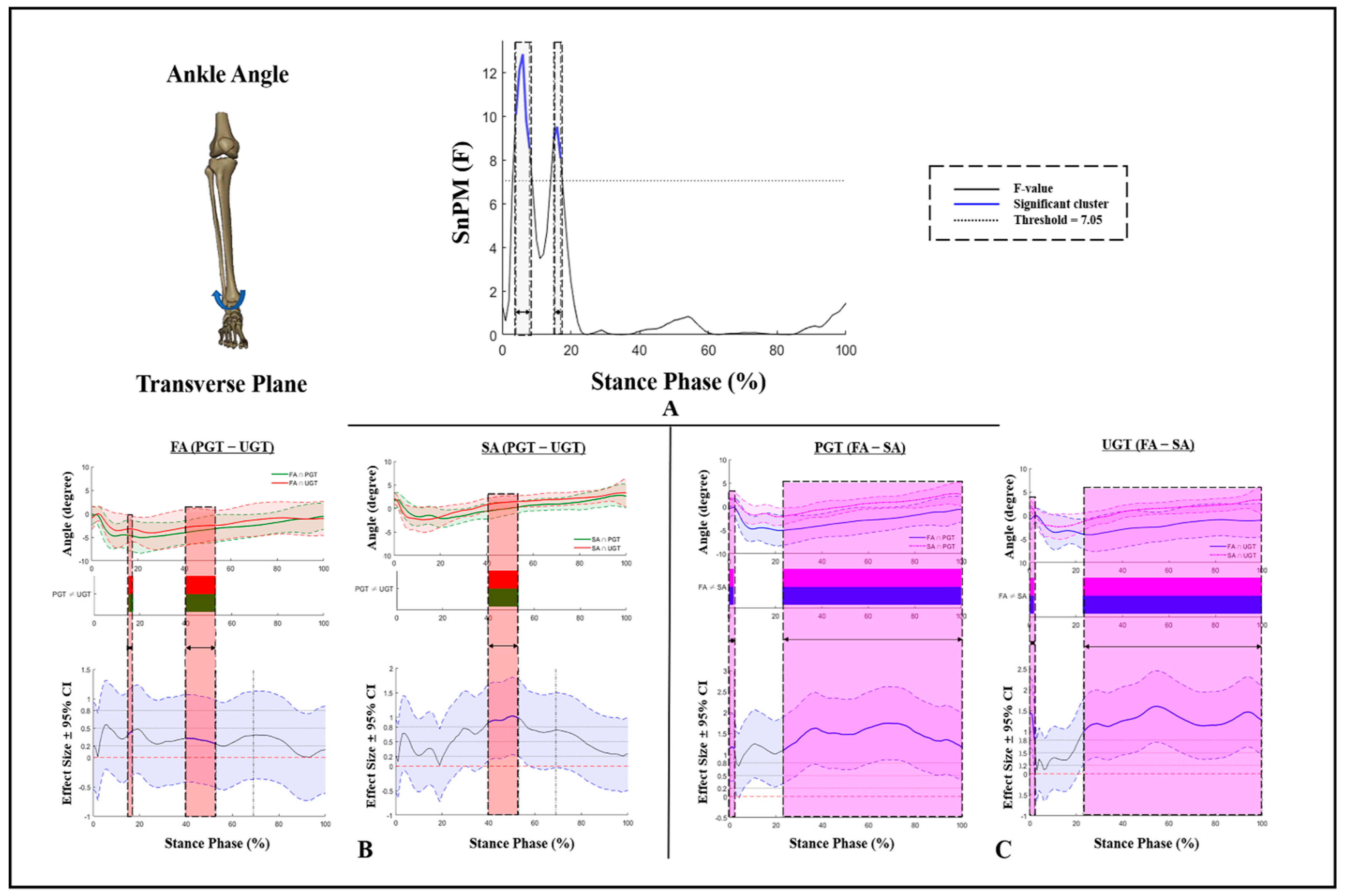 Bioengineering 09 00703 g003 Bioengineering 09 00703 g003