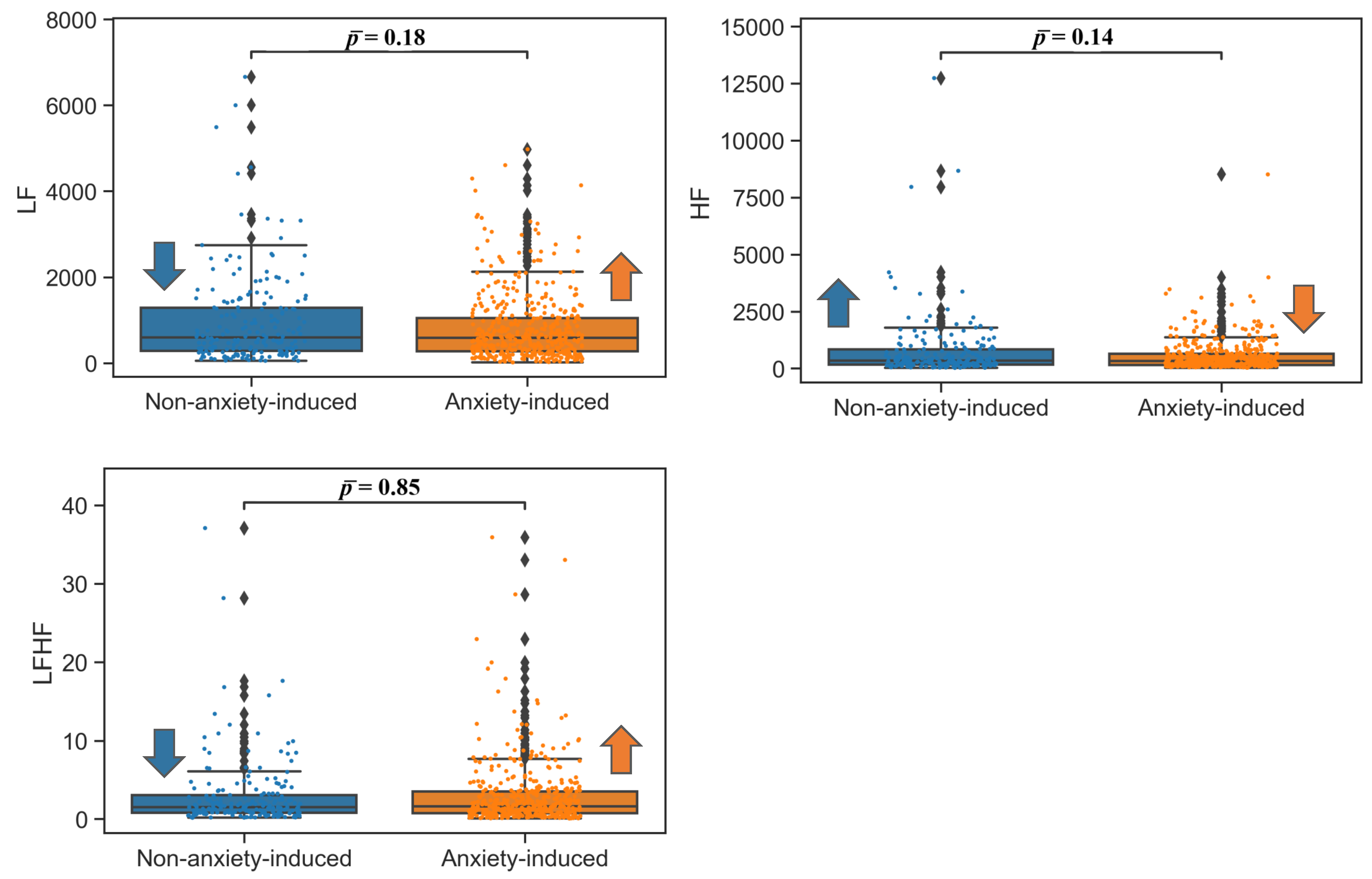 Bioengineering 09 00711 g002