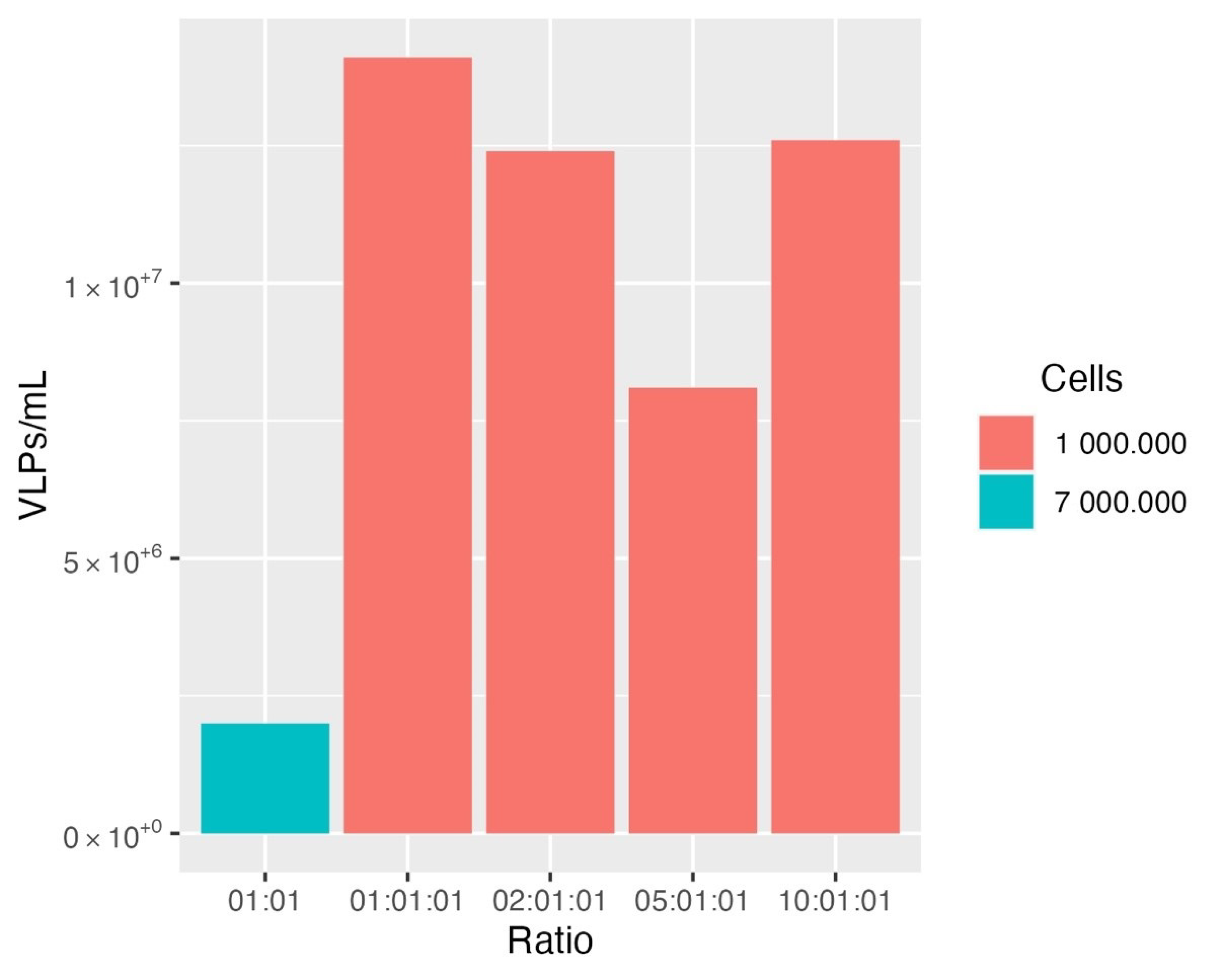 Bioengineering 09 00713 g003 Bioengineering 09 00713 g003