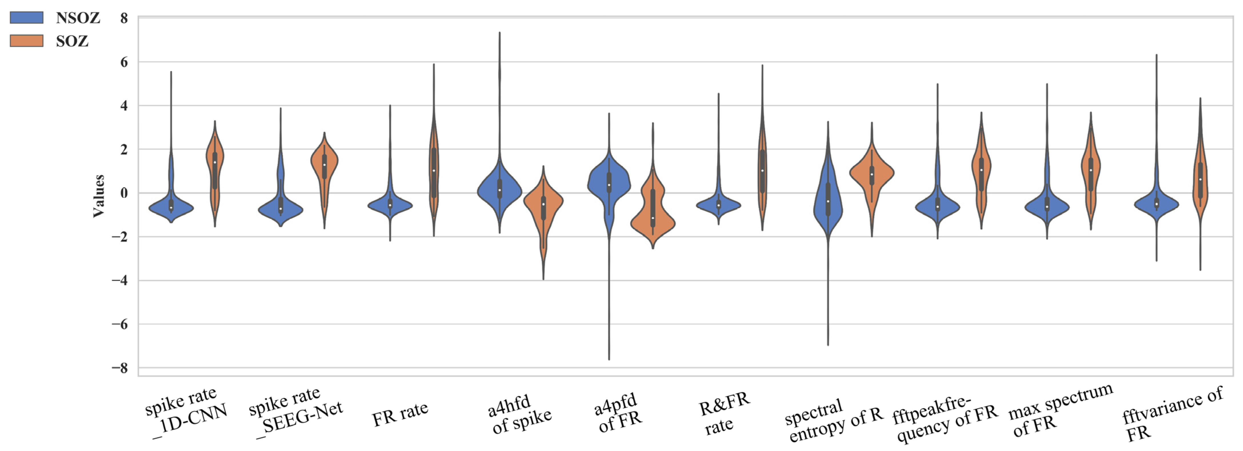 Bioengineering 09 00769 g006 Bioengineering 09 00769 g006