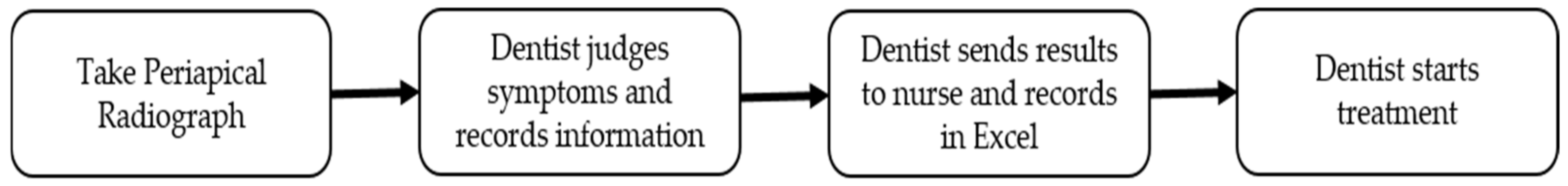 Bioengineering 09 00777 g008