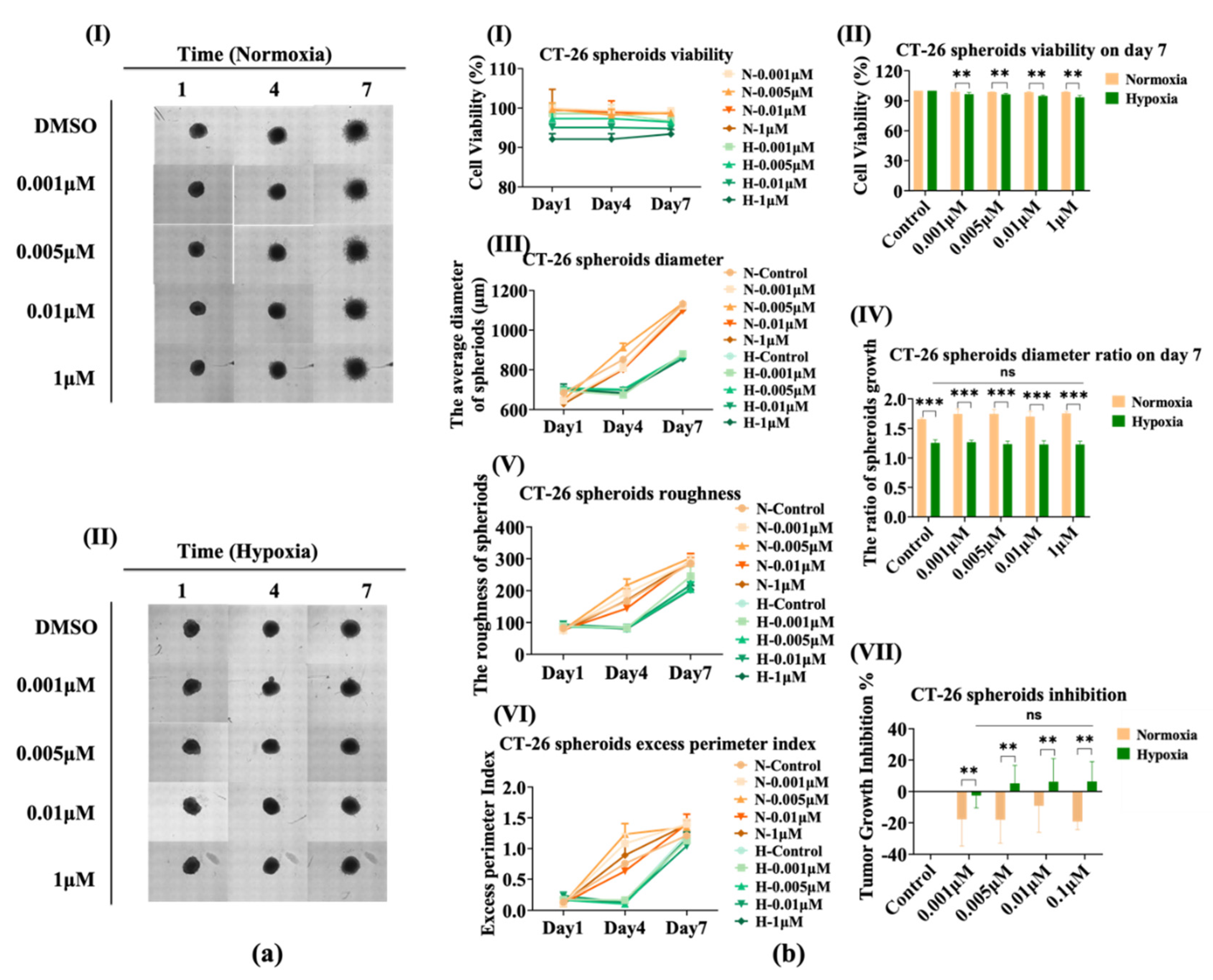 Bioengineering 09 00792 g005 Bioengineering 09 00792 g005