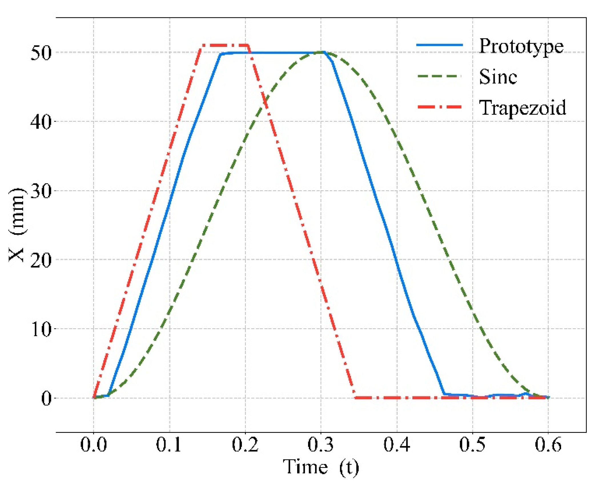 Bioengineering 09 00802 g010 Bioengineering 09 00802 g010