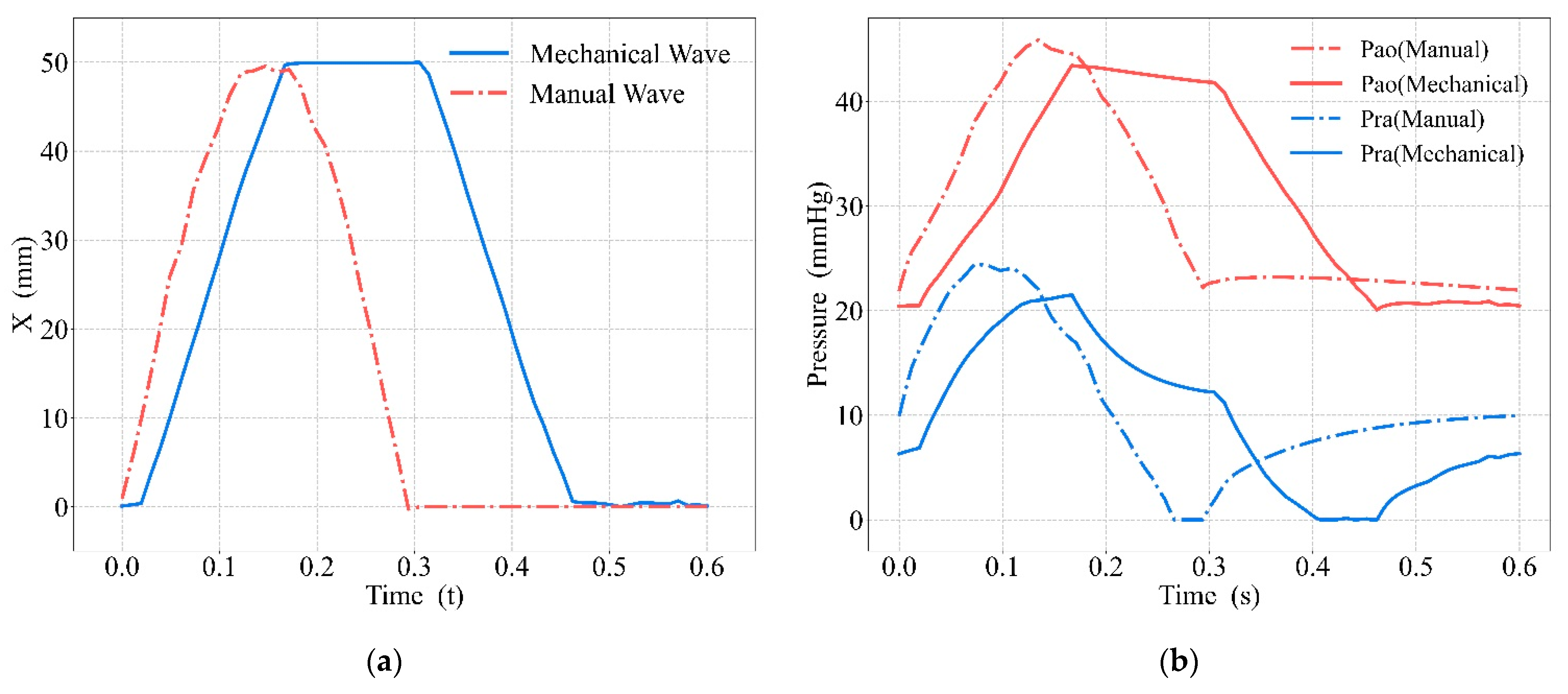 Bioengineering 09 00802 g011 Bioengineering 09 00802 g011