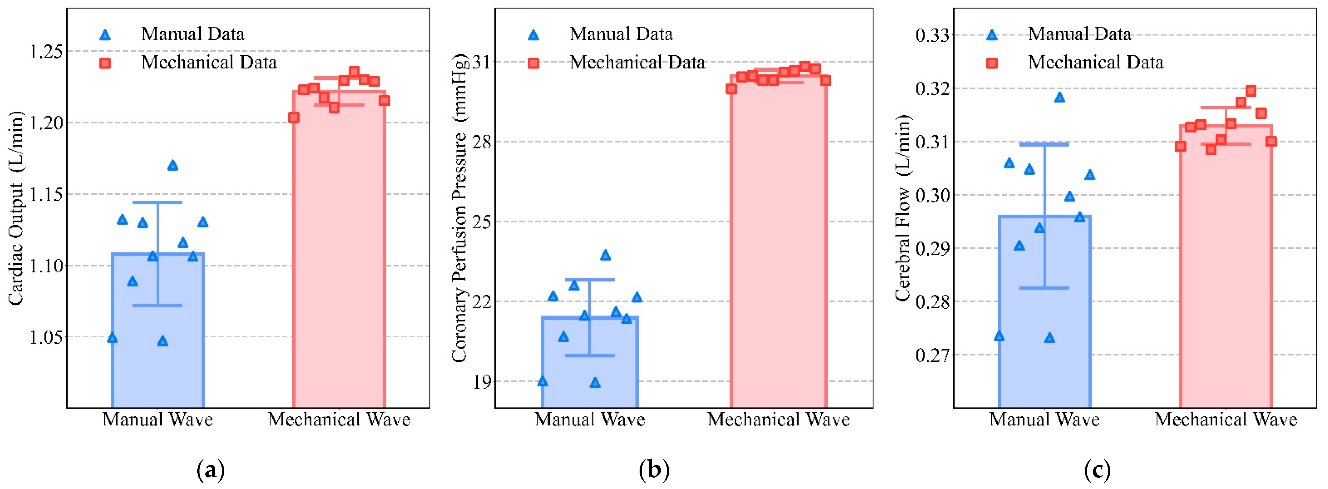 Bioengineering 09 00802 g012 Bioengineering 09 00802 g012