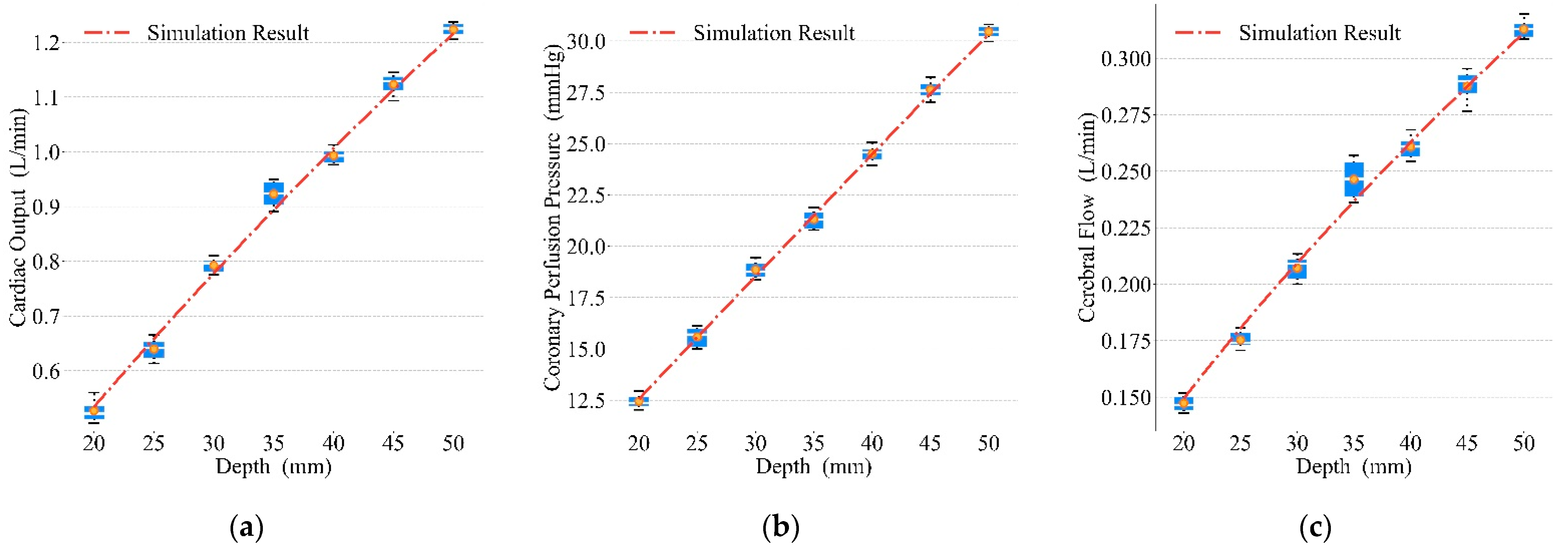 Bioengineering 09 00802 g015 Bioengineering 09 00802 g015