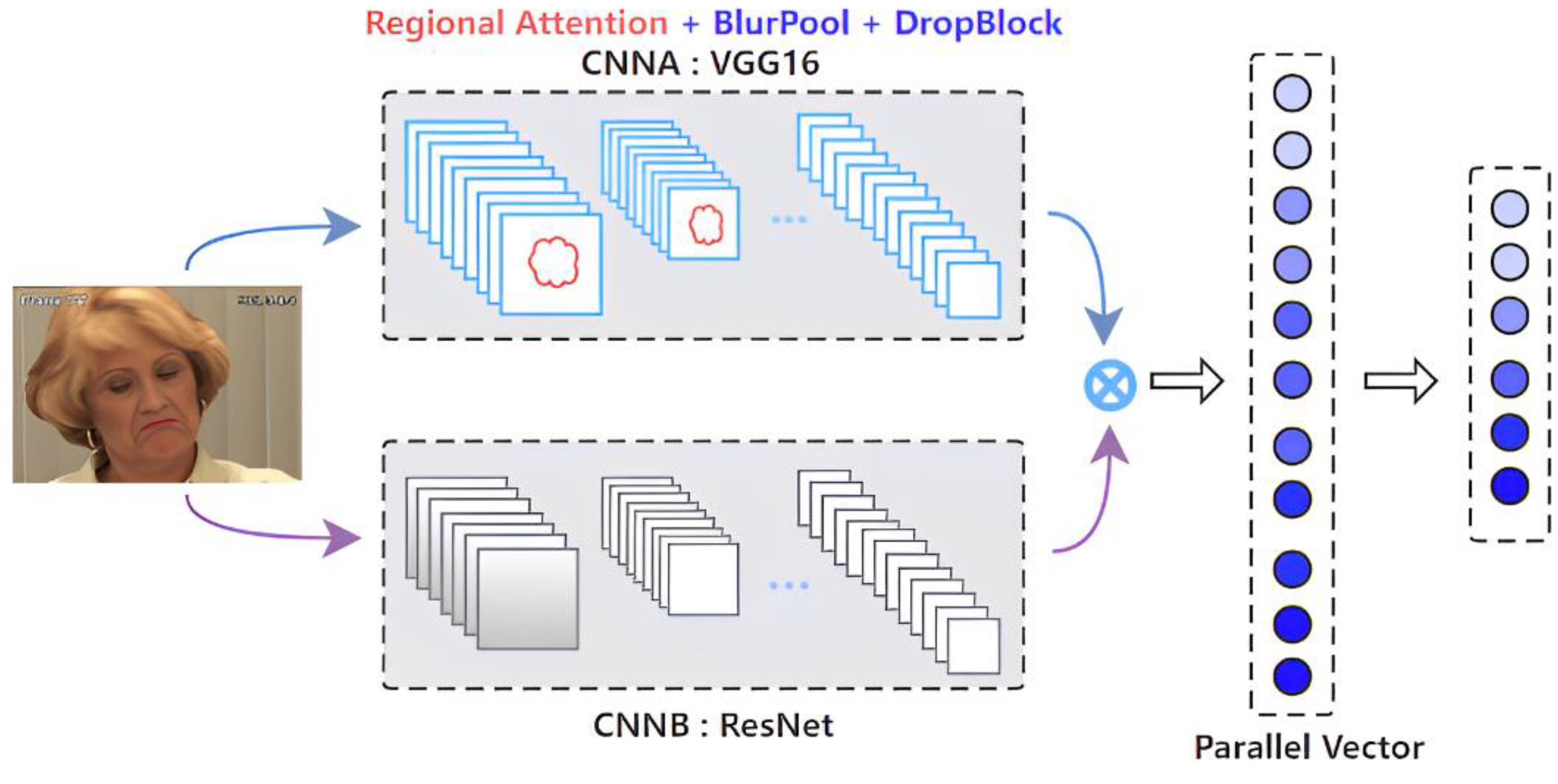 Bioengineering 09 00804 g001 Bioengineering 09 00804 g001