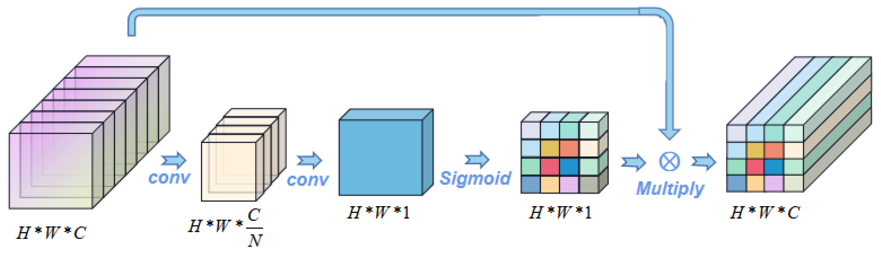 Bioengineering 09 00804 g002 Bioengineering 09 00804 g002