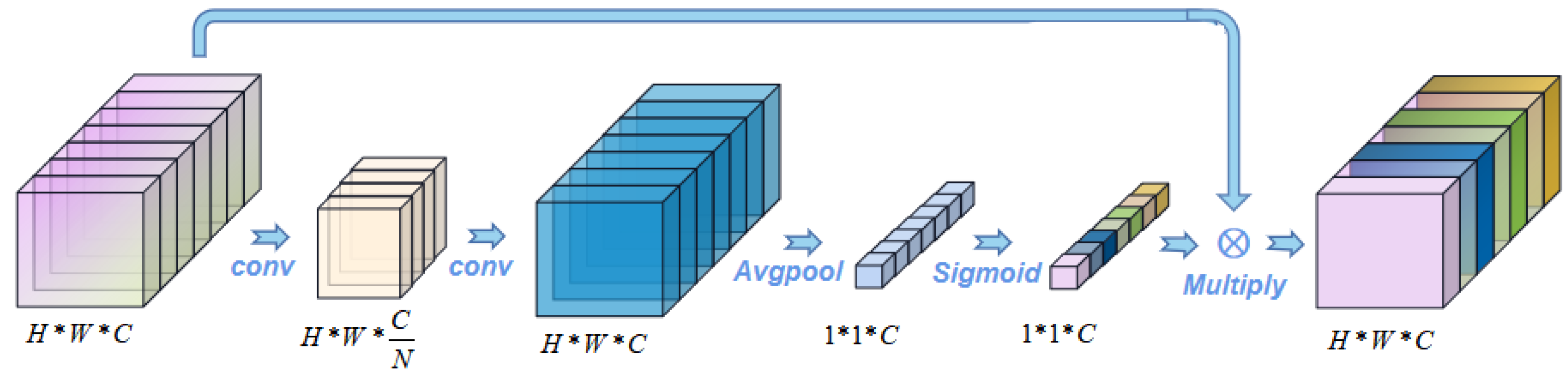Bioengineering 09 00804 g003 Bioengineering 09 00804 g003