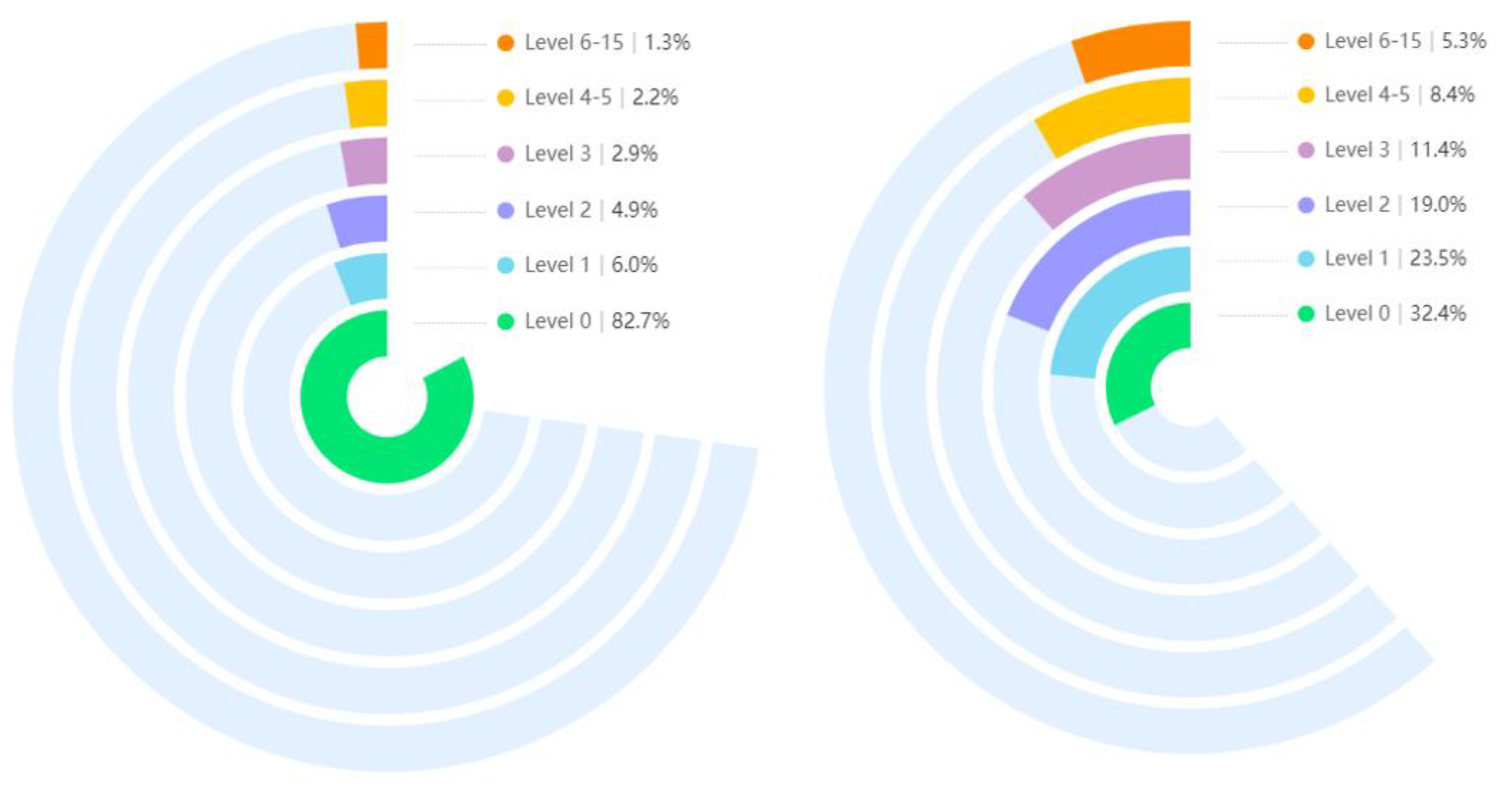 Bioengineering 09 00804 g007 Bioengineering 09 00804 g007