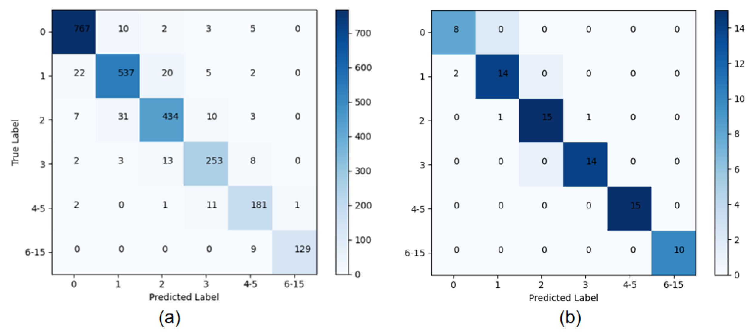 Bioengineering 09 00804 g009 Bioengineering 09 00804 g009
