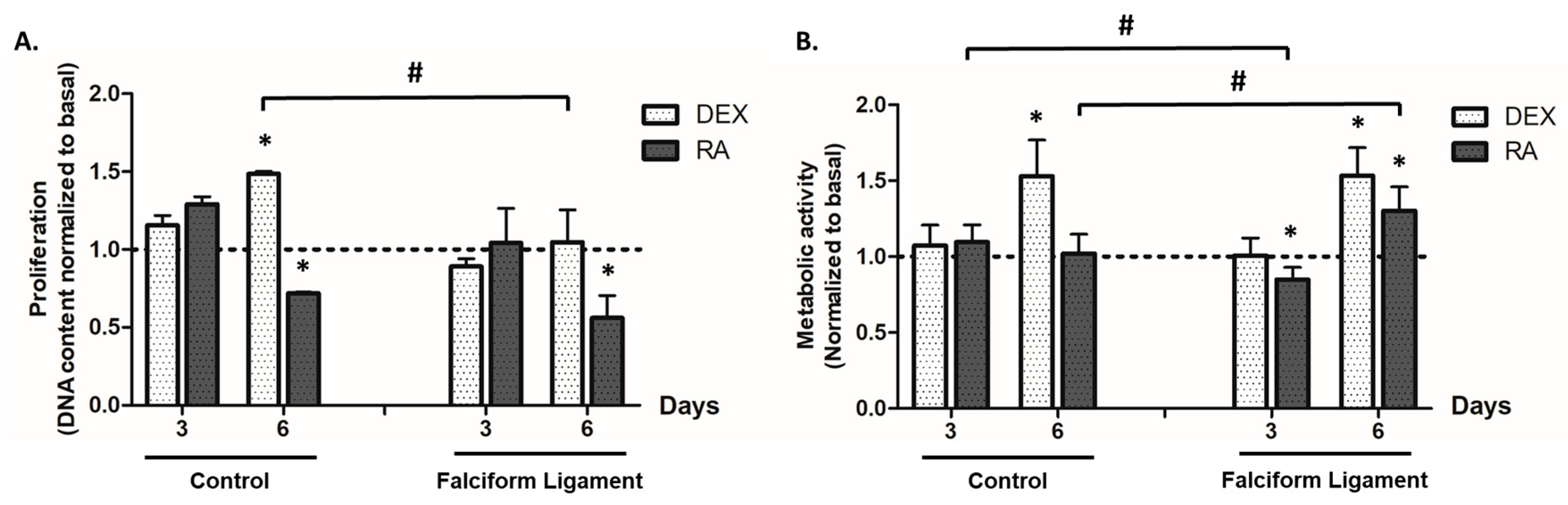 Bioengineering 09 00810 g002 Bioengineering 09 00810 g002