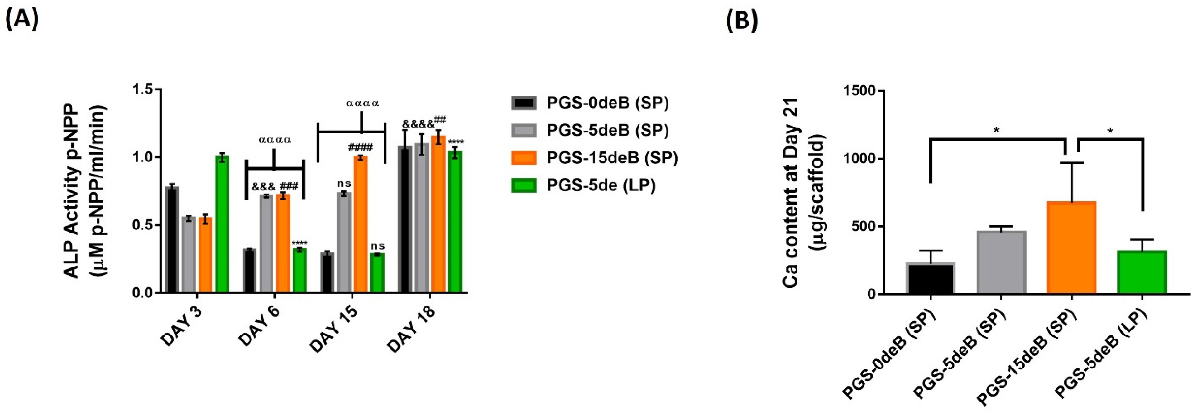 Bioengineering 10 00030 g012 Bioengineering 10 00030 g012