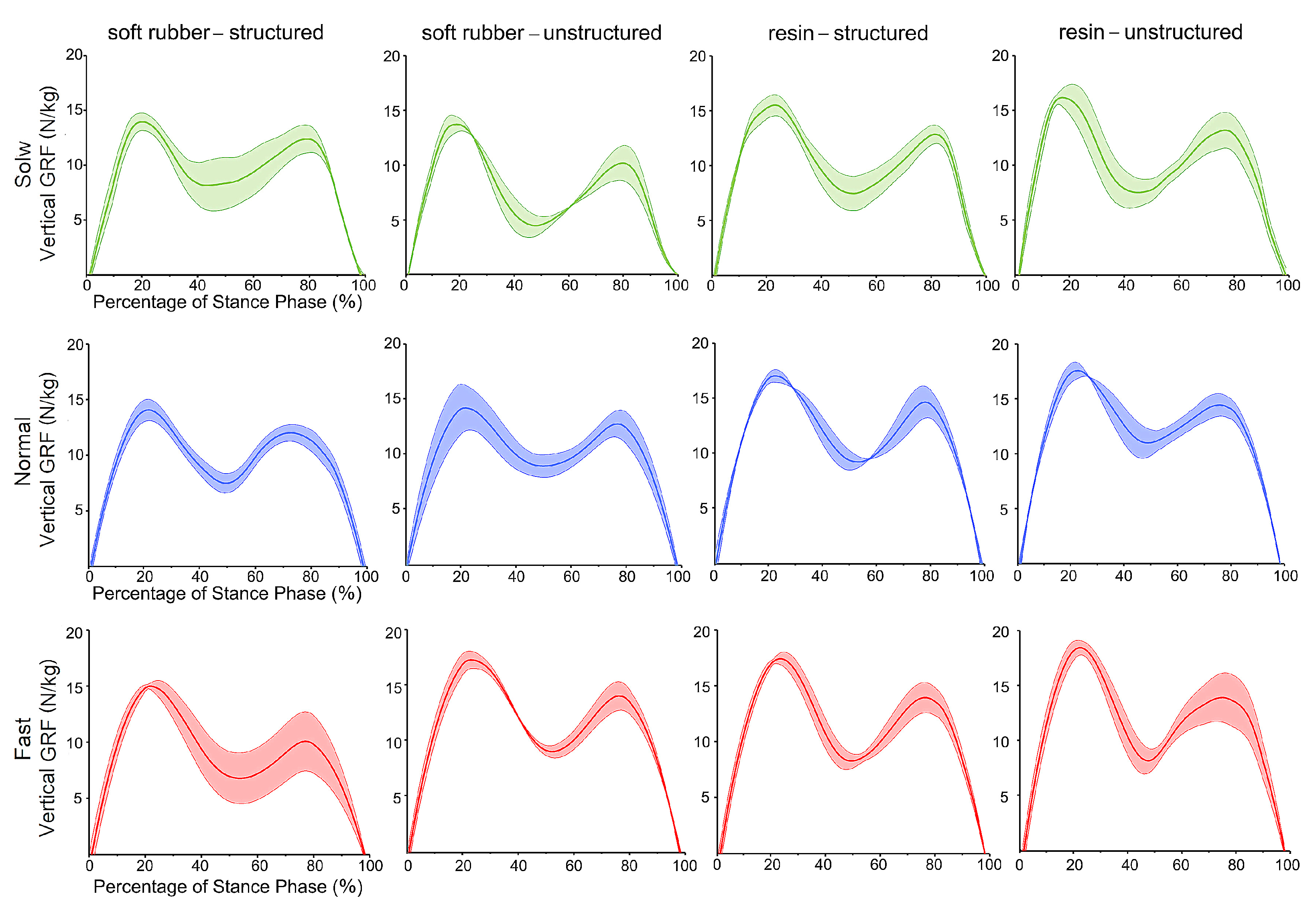 Bioengineering | Free Full-Text | Optimization Design Of The Inner ...