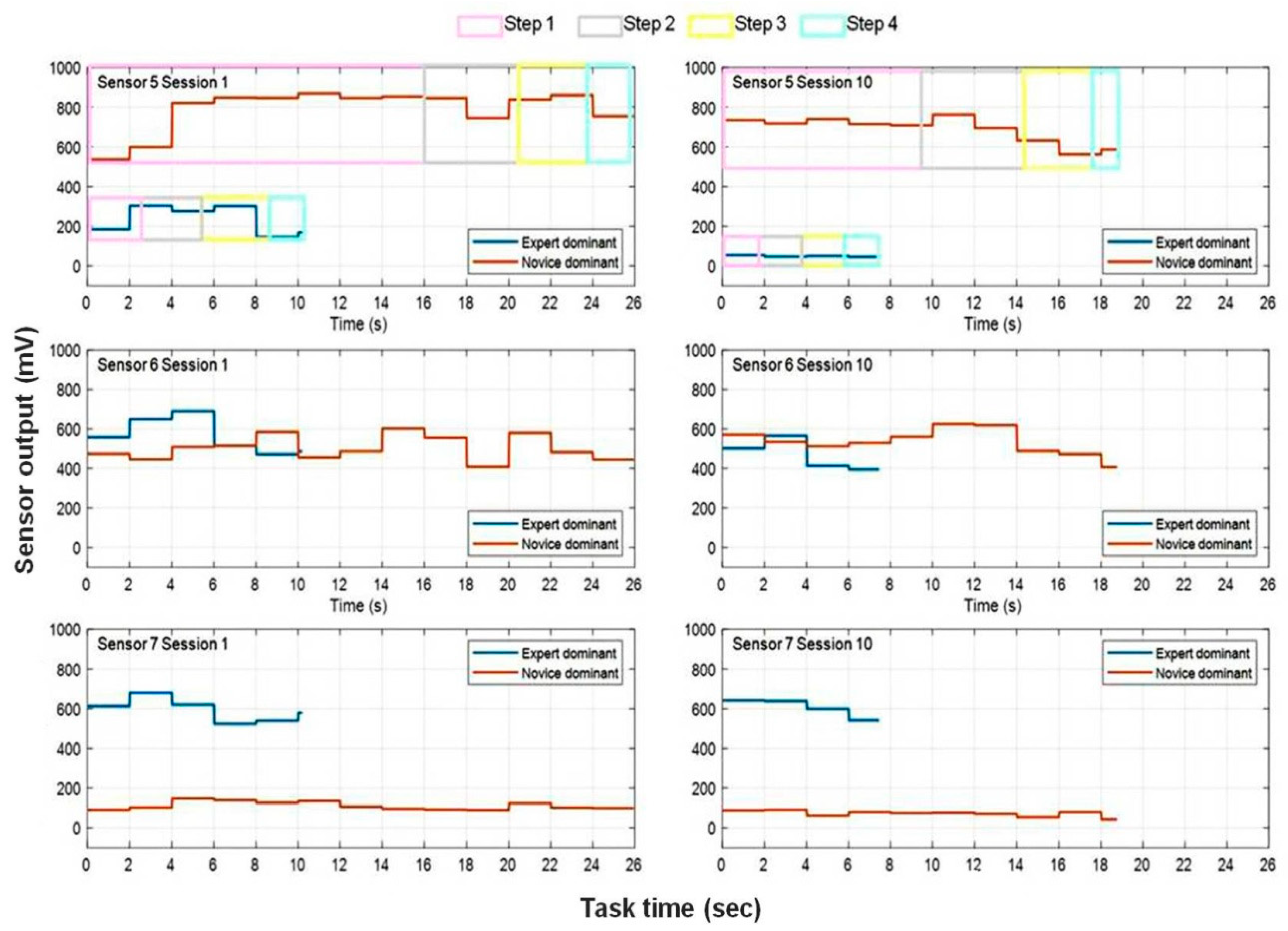 Bioengineering 10 00059 g010 Bioengineering 10 00059 g010