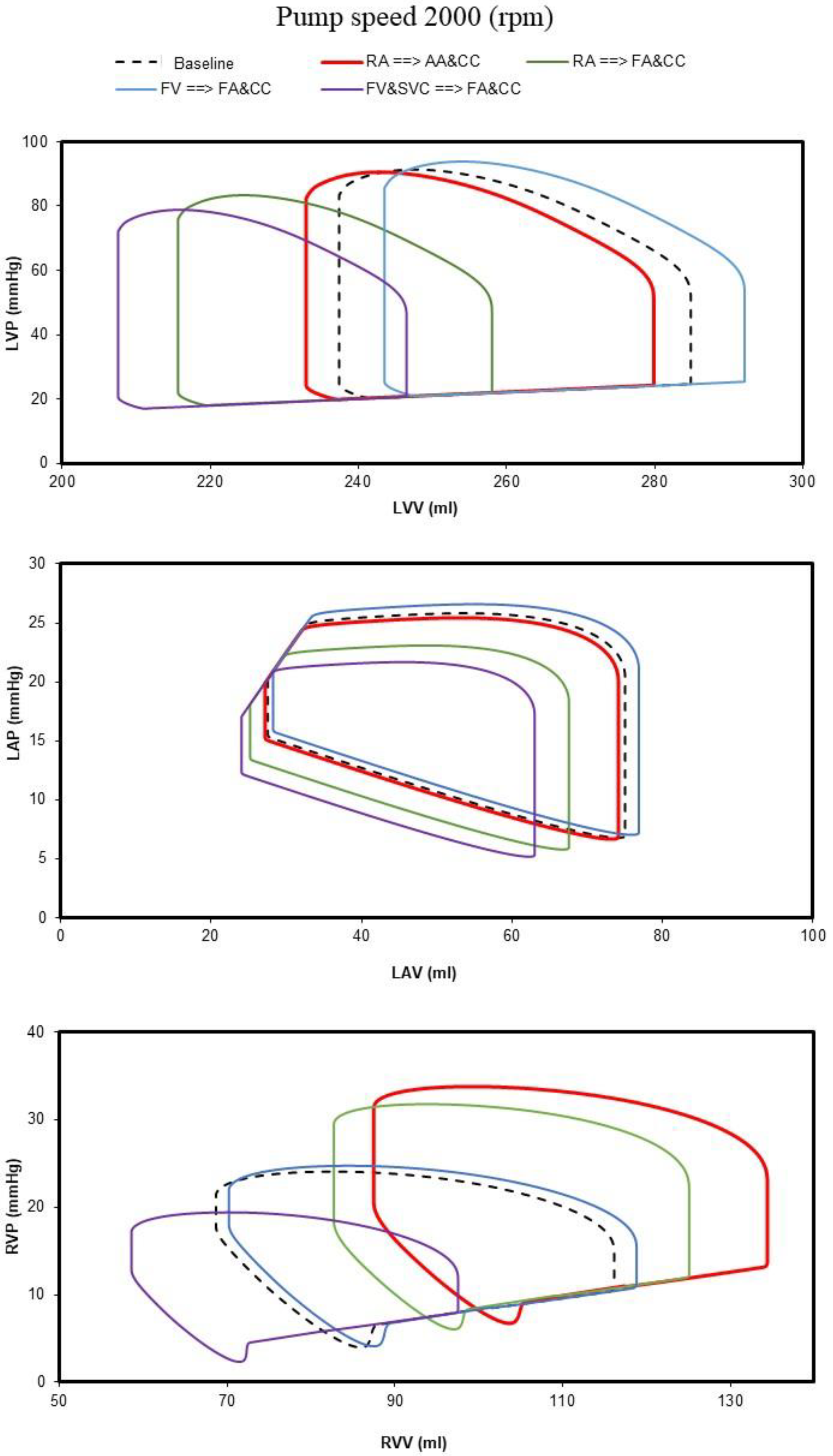 Bioengineering 10 00060 g004 Bioengineering 10 00060 g004