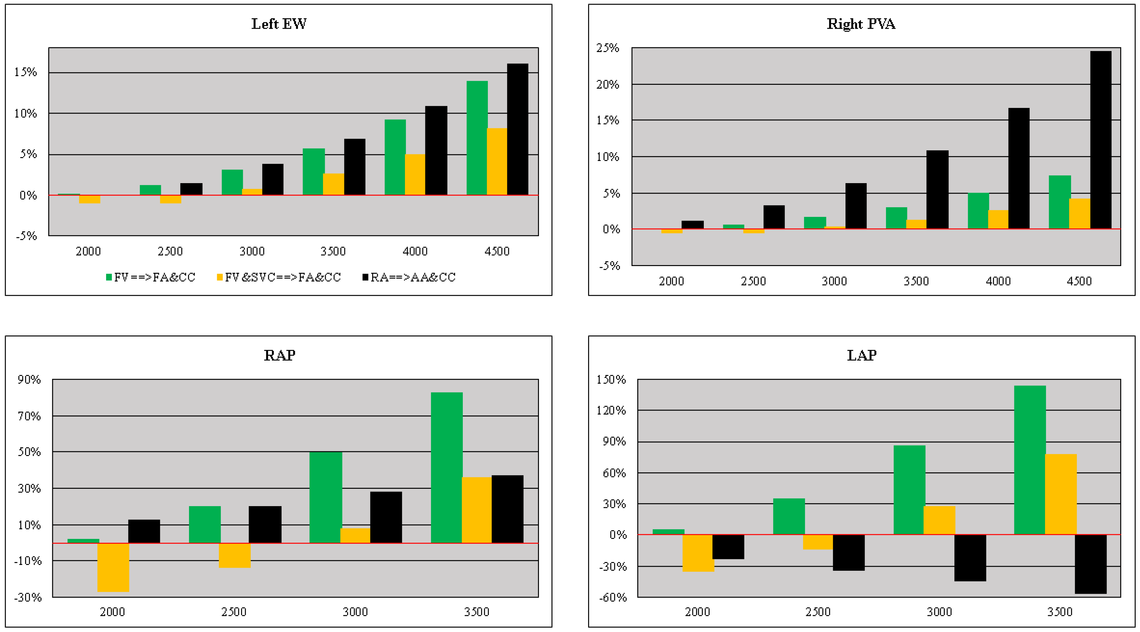 Bioengineering 10 00060 g011 Bioengineering 10 00060 g011