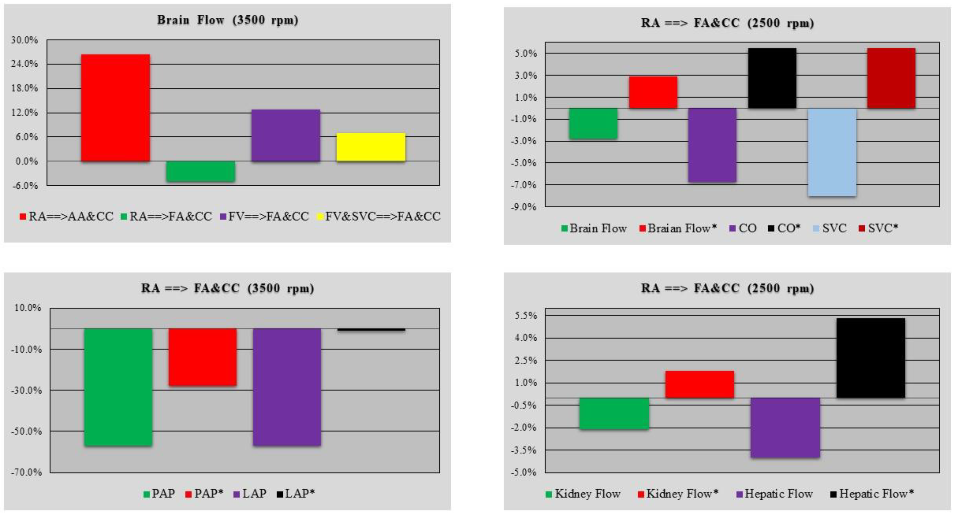 Bioengineering 10 00060 g012 Bioengineering 10 00060 g012